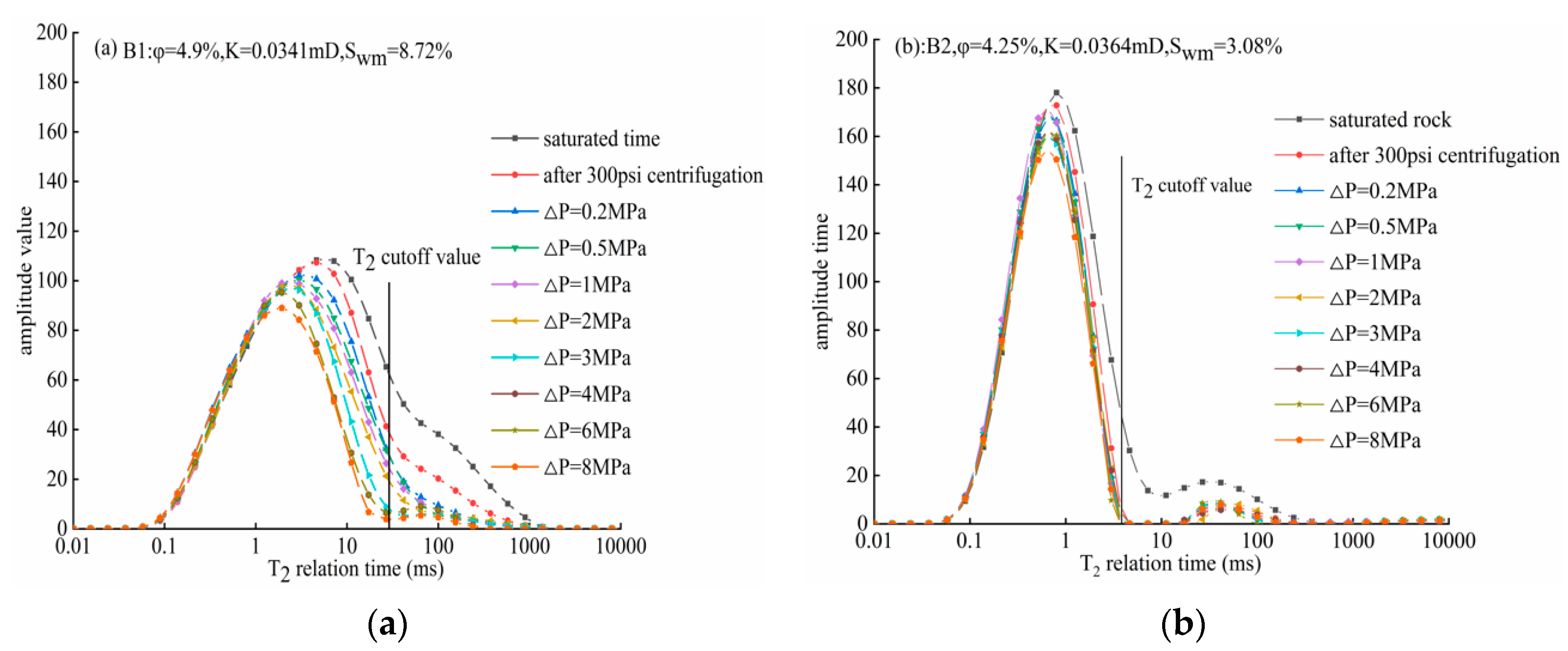 Energies 13 04645 g003 Energies 13 04645 g003