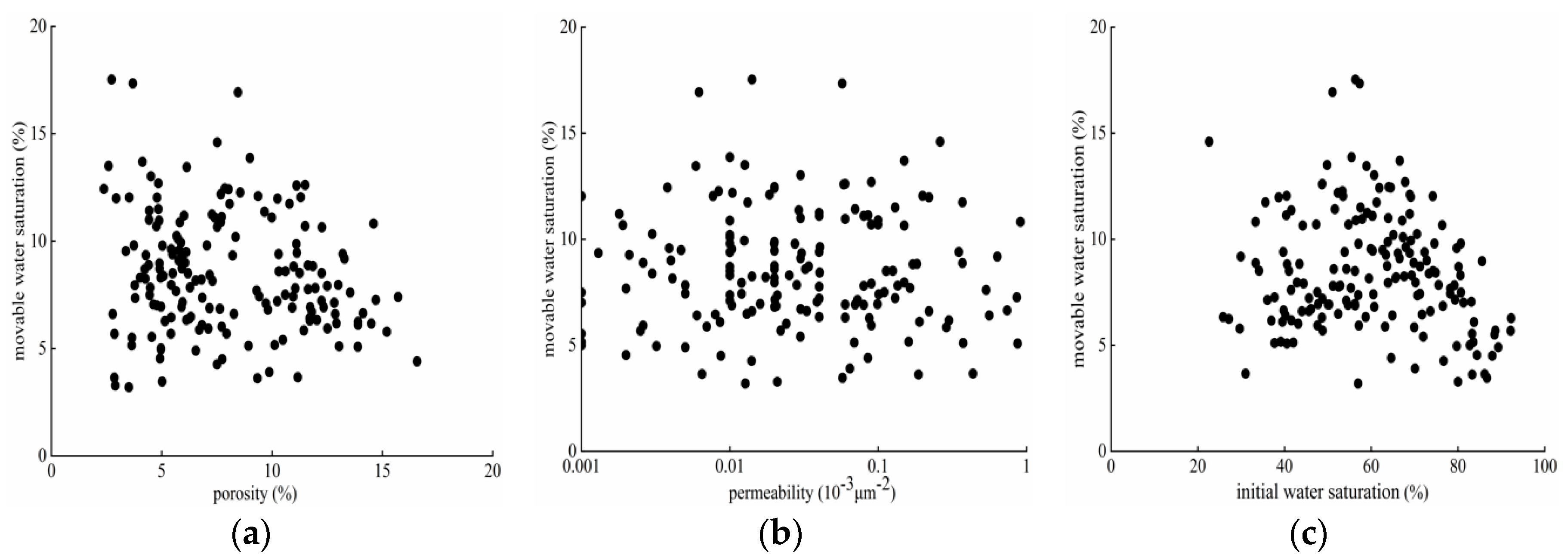 Energies 13 04645 g009 Energies 13 04645 g009