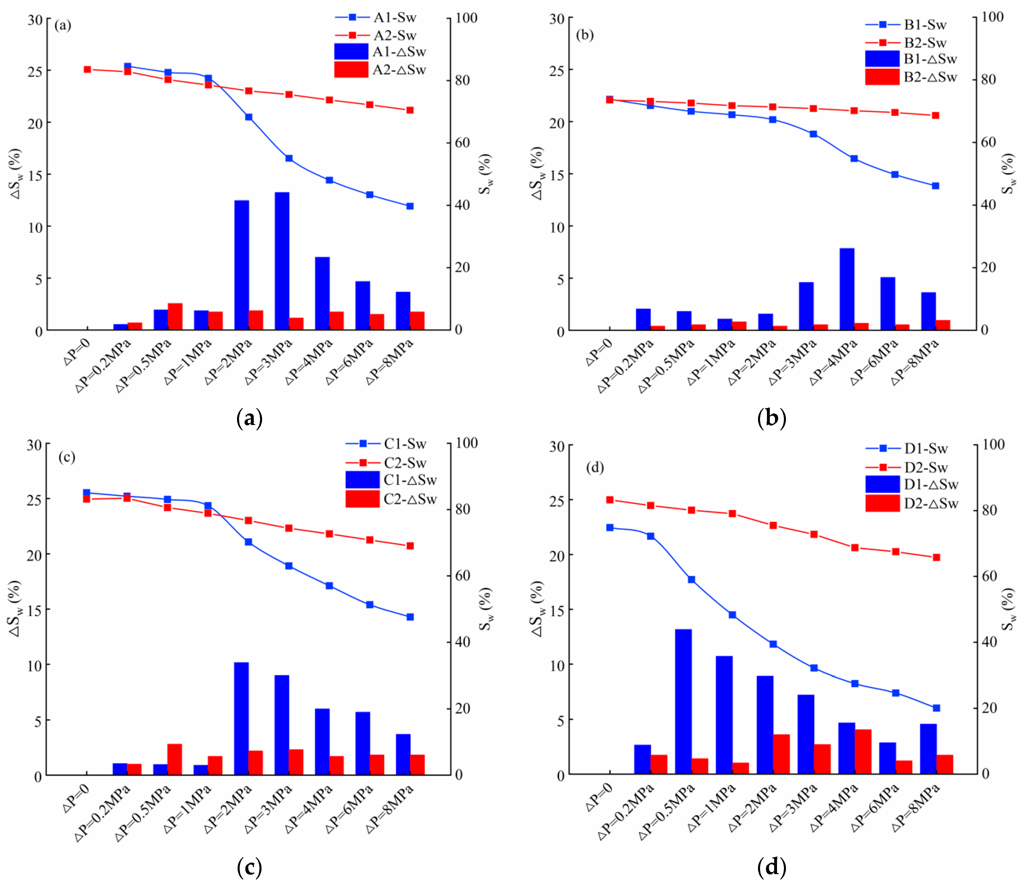 Energies 13 04645 g010 Energies 13 04645 g010