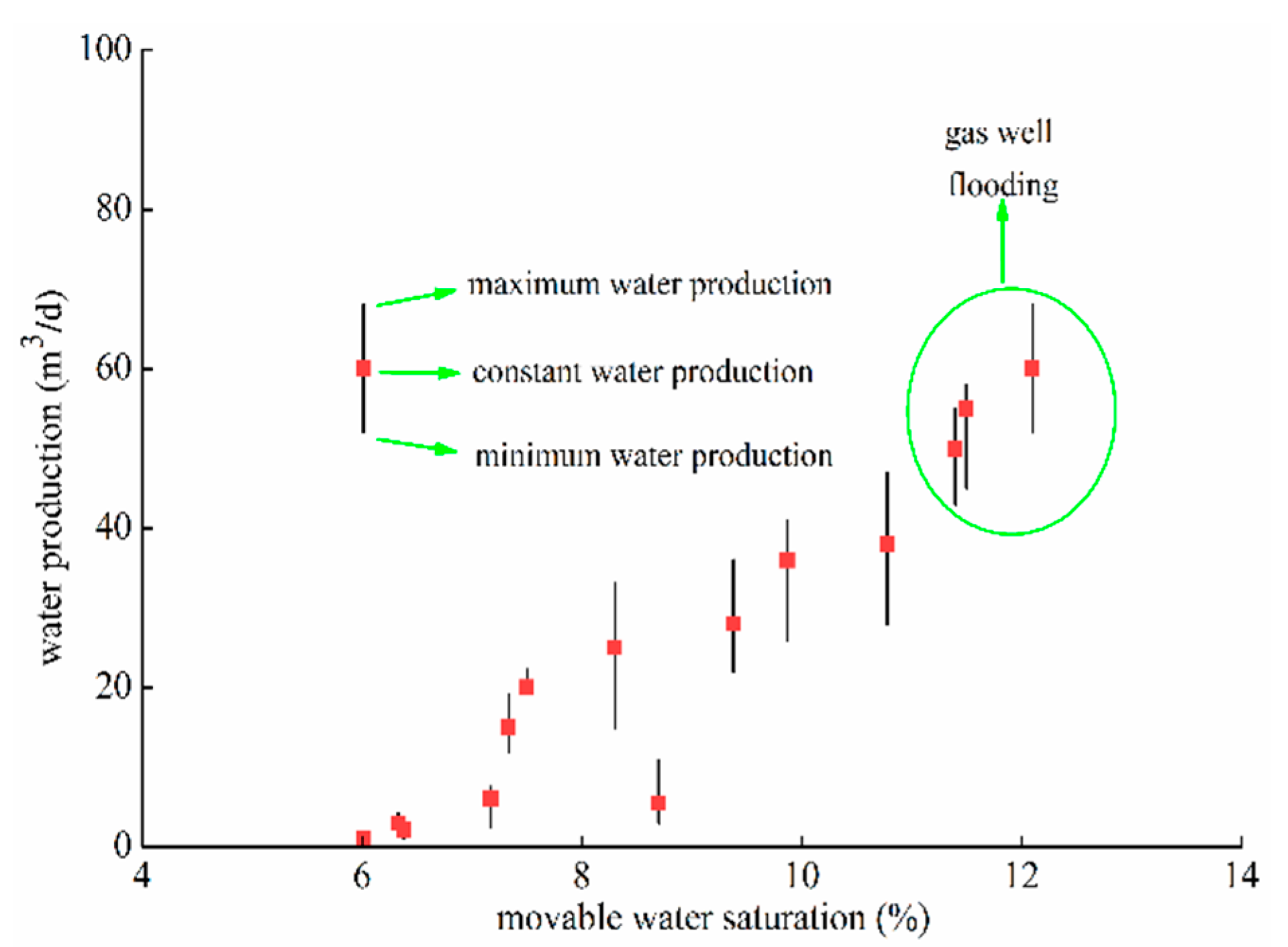 Energies 13 04645 g012 Energies 13 04645 g012