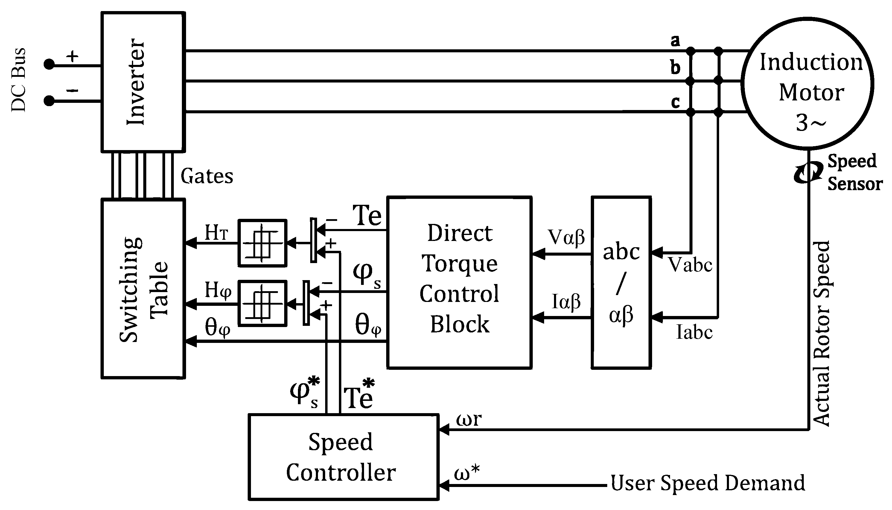 Energies 13 04646 g001