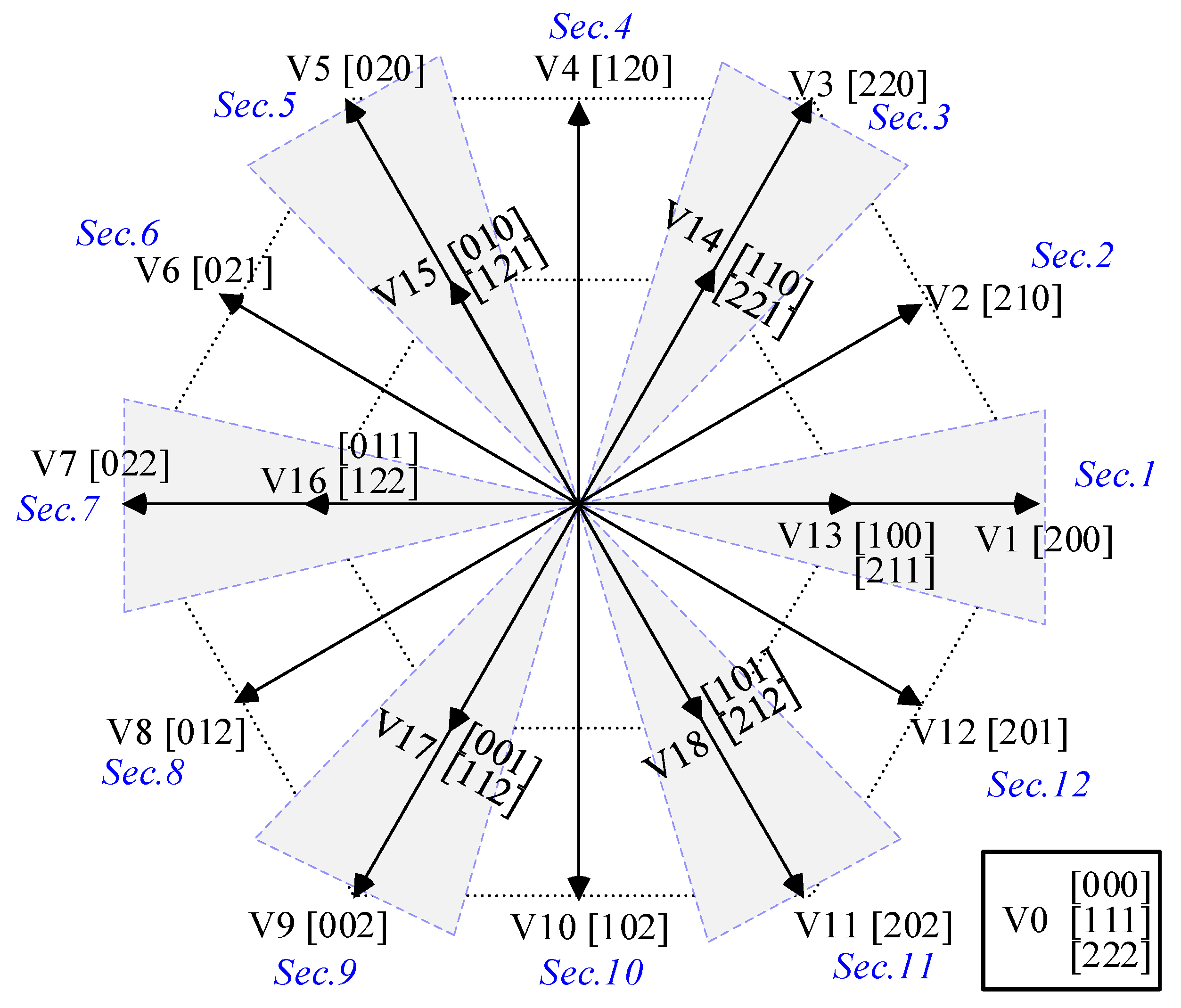 Energies 13 04646 g003