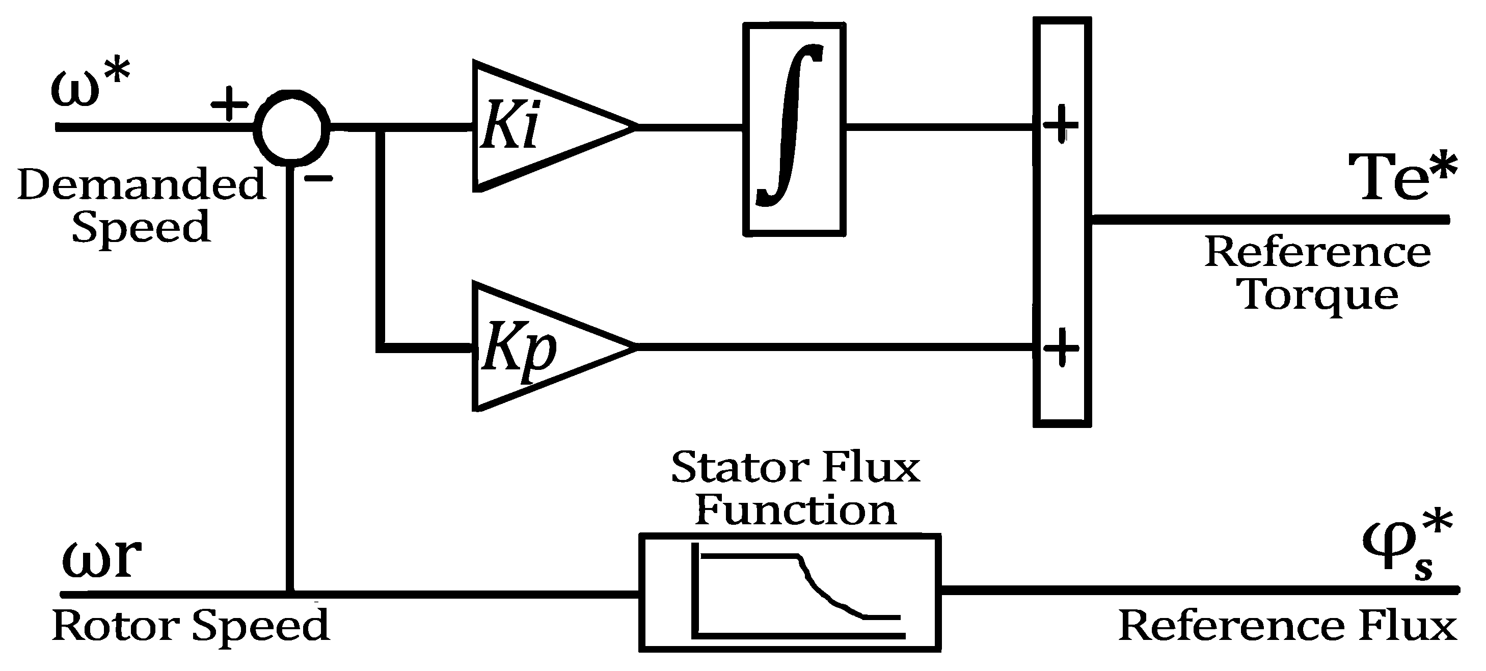 Energies 13 04646 g004