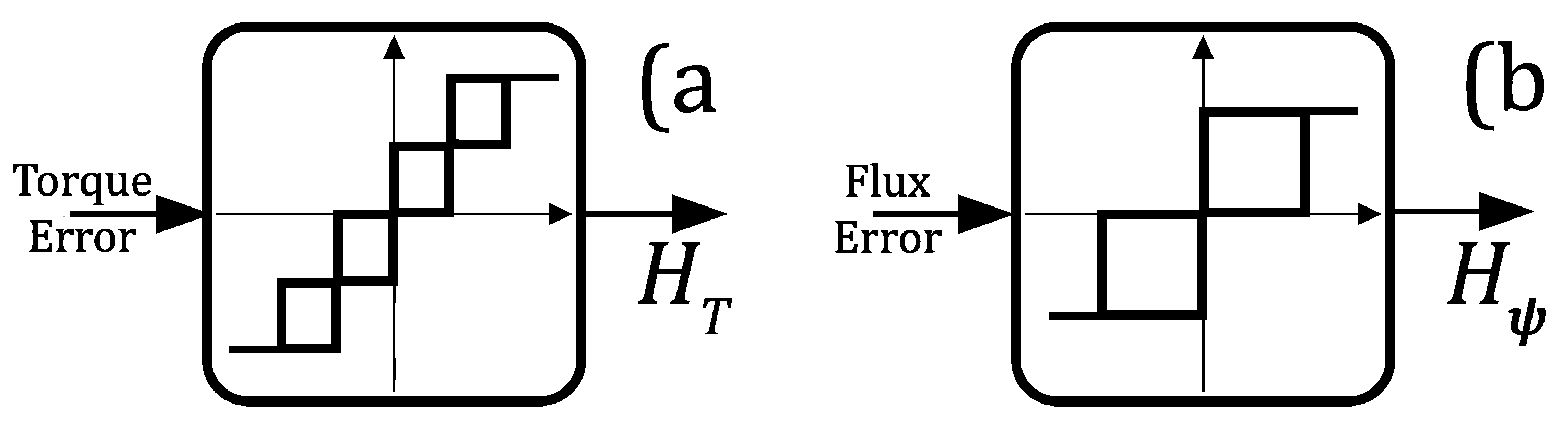 Energies 13 04646 g005