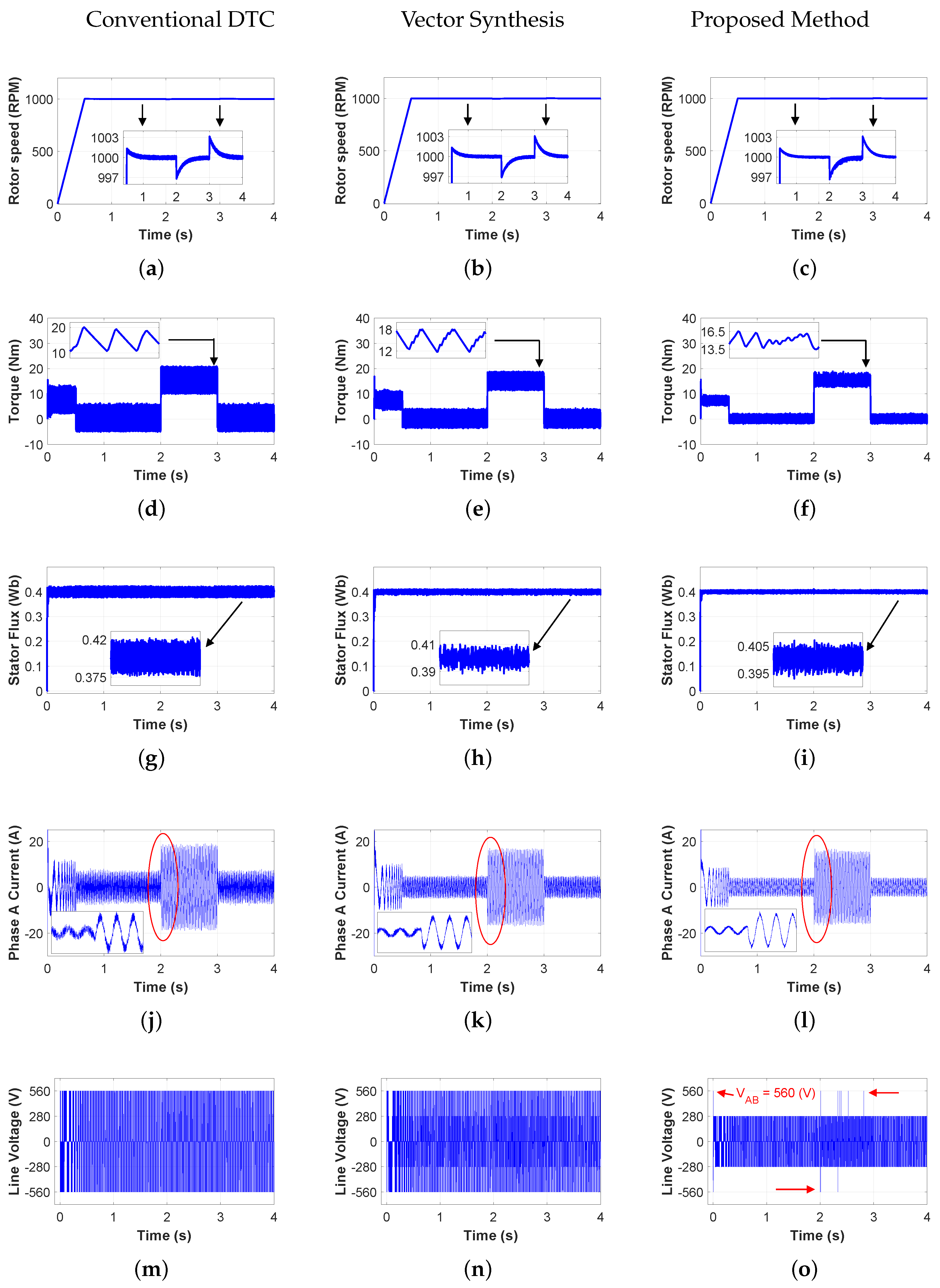 Energies 13 04646 g009