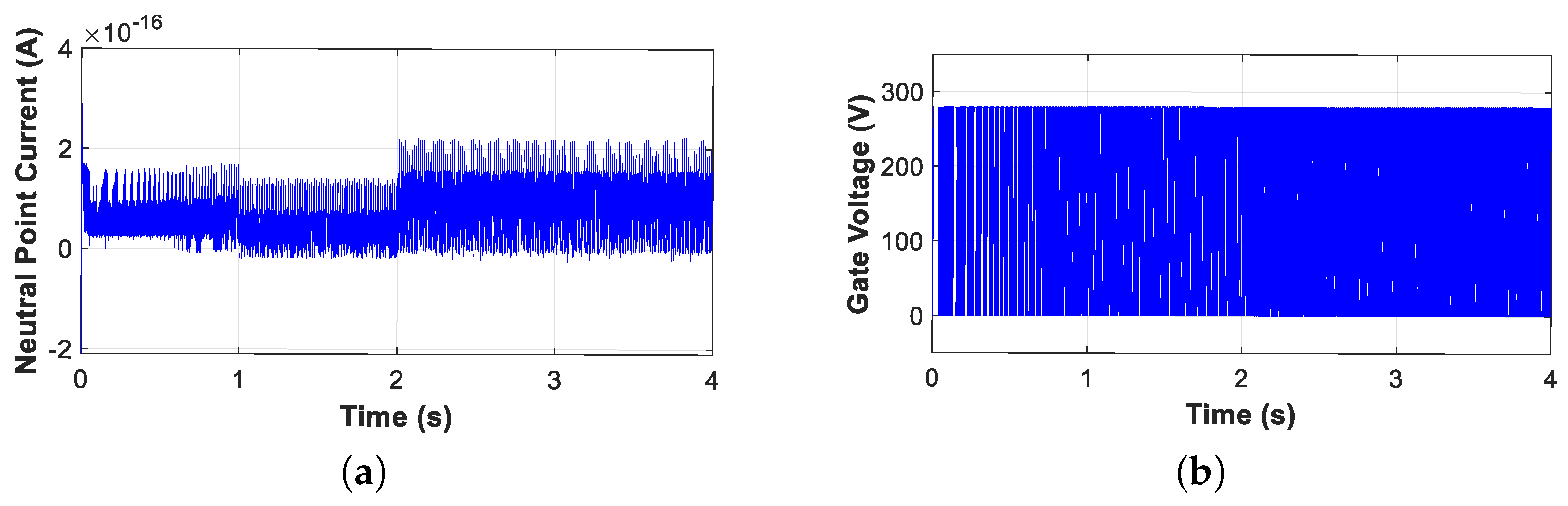 Energies 13 04646 g011