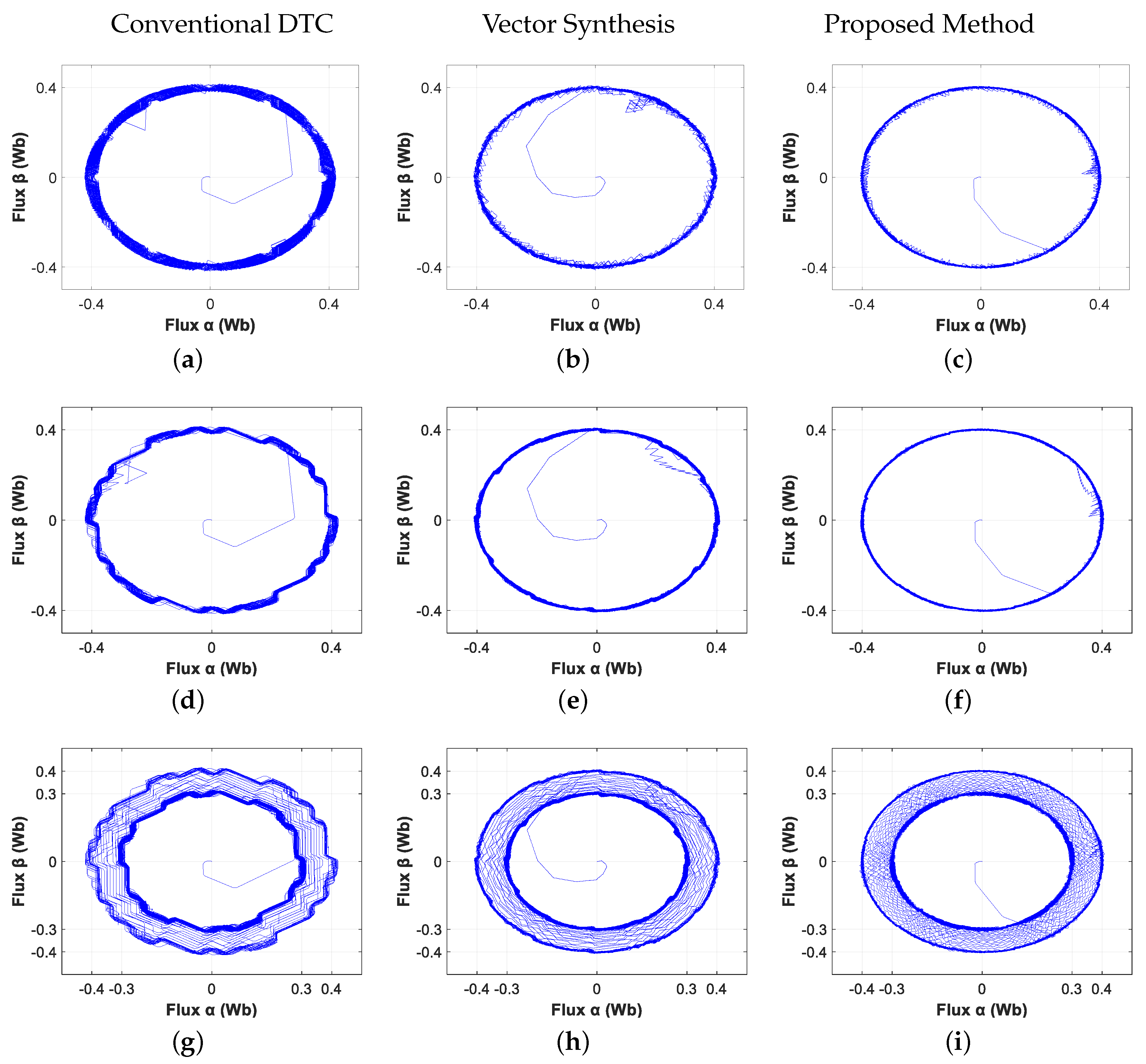 Energies 13 04646 g012