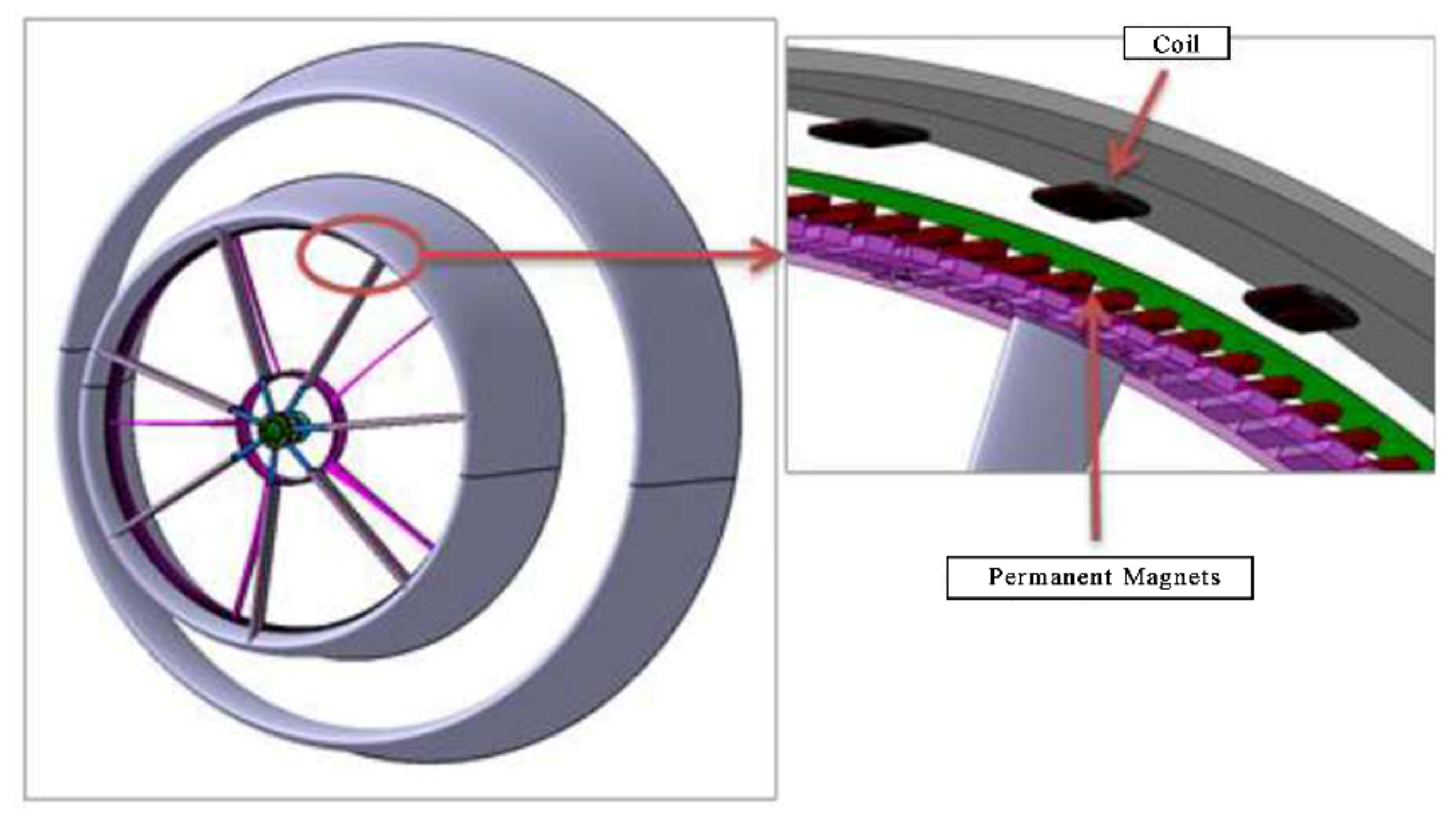 Energies 13 04647 g002