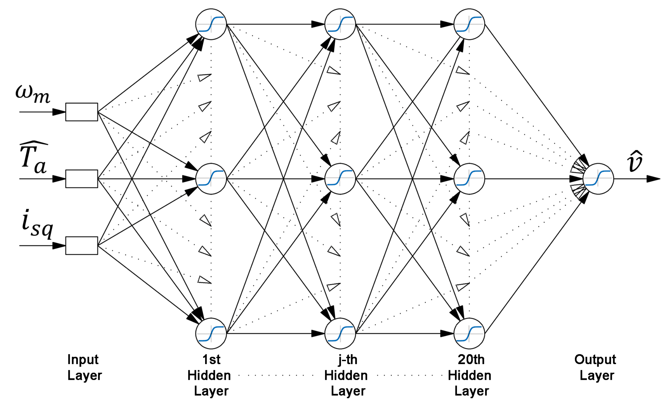 Energies 13 04647 g008