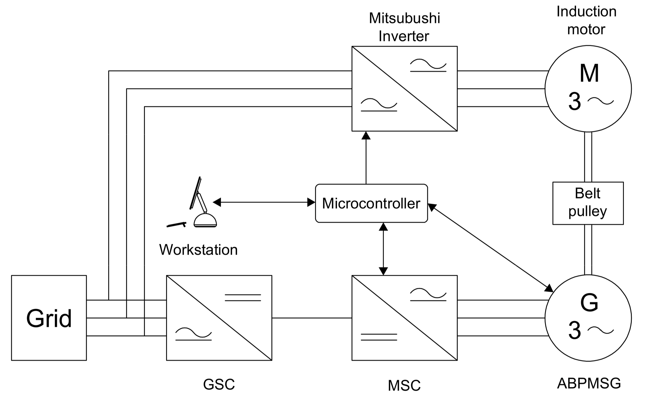 Energies 13 04647 g011