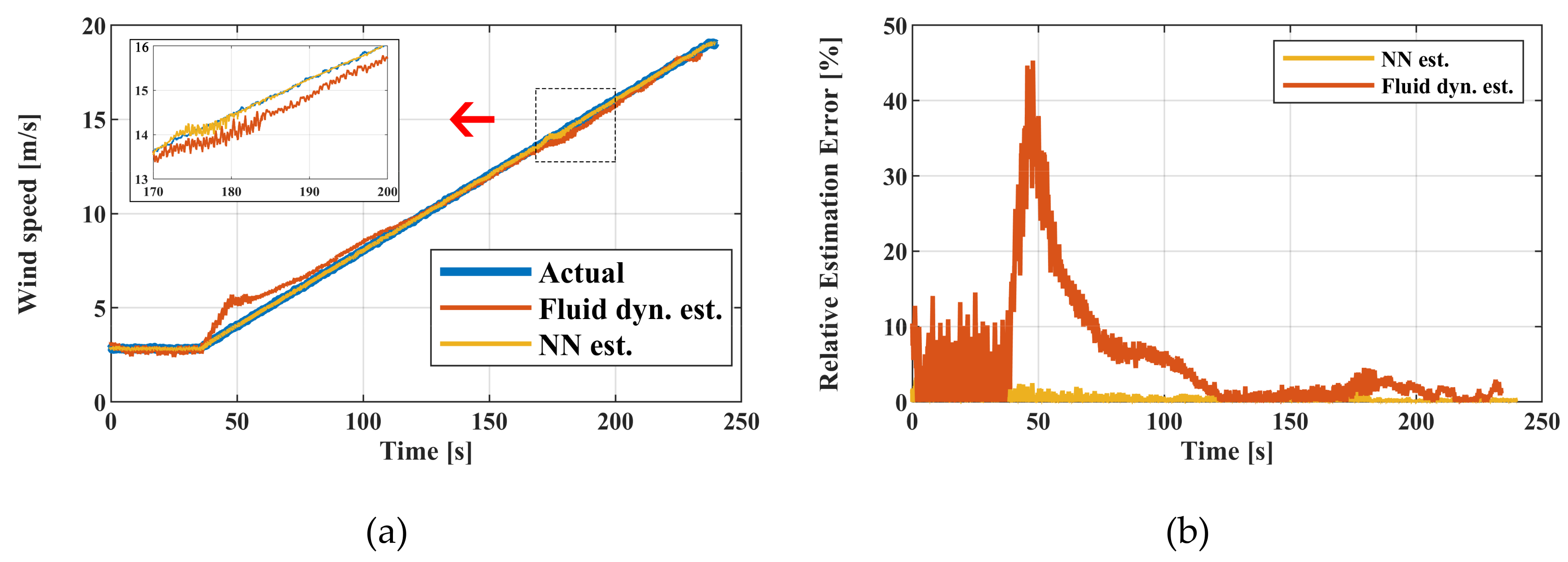 Energies 13 04647 g012
