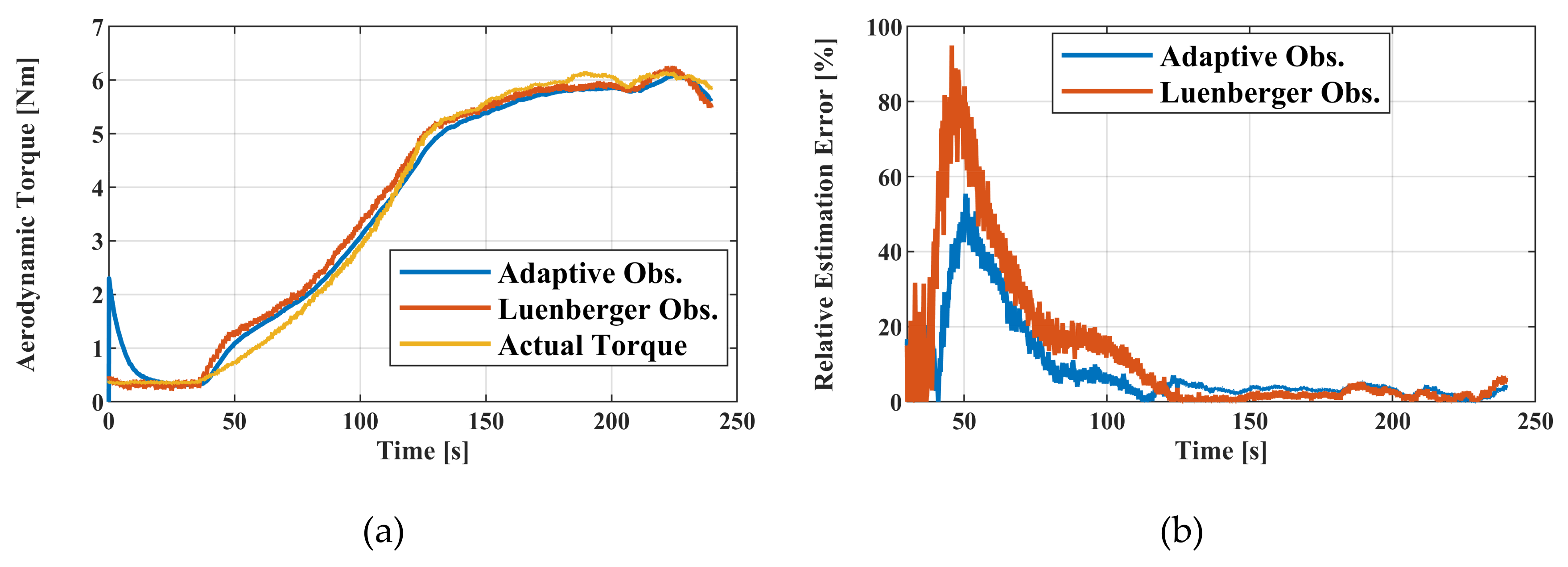 Energies 13 04647 g013