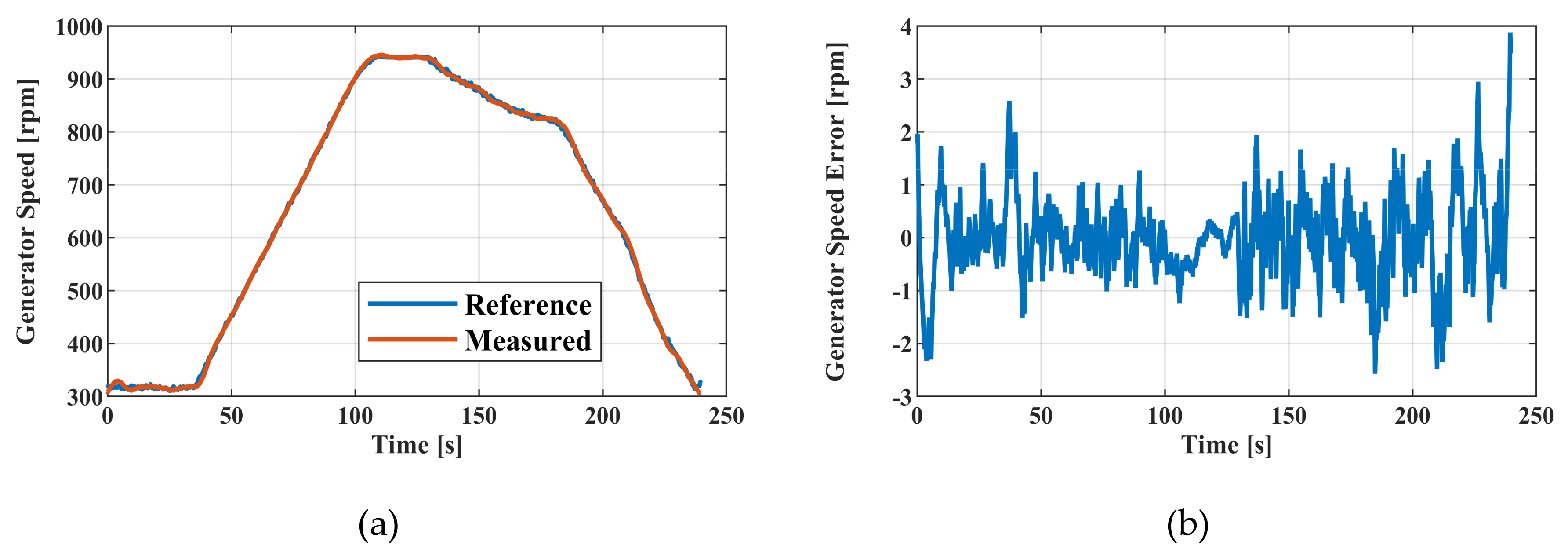 Energies 13 04647 g014