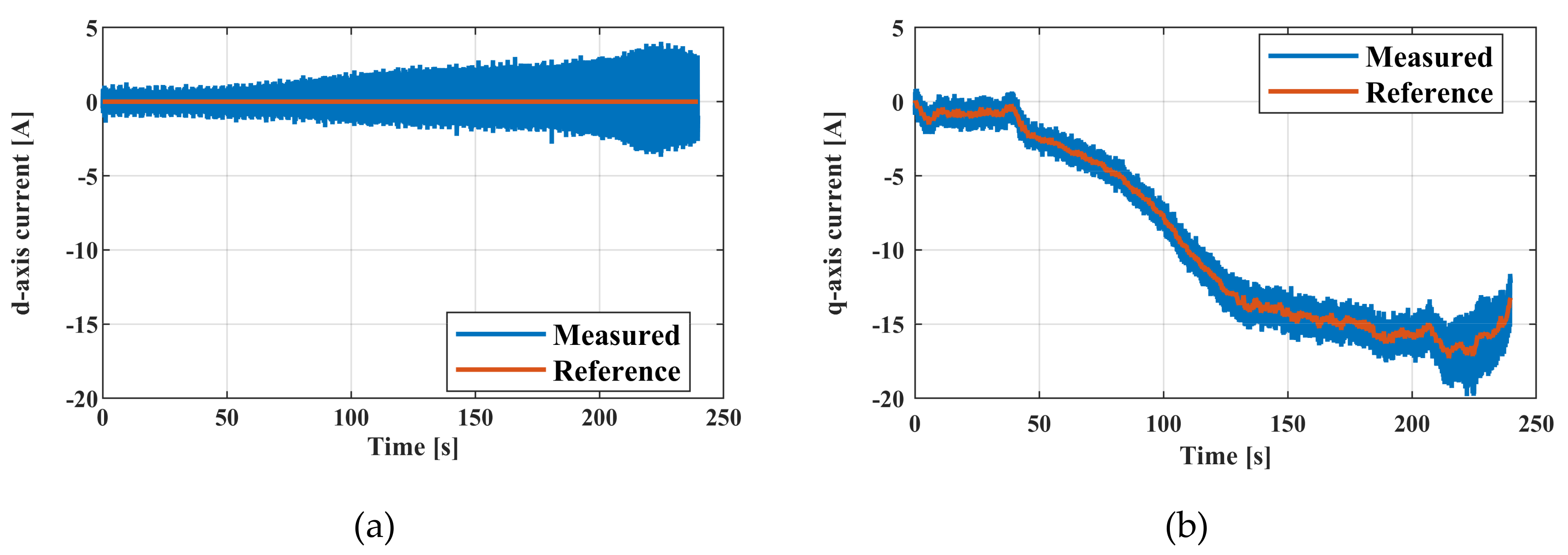Energies 13 04647 g015