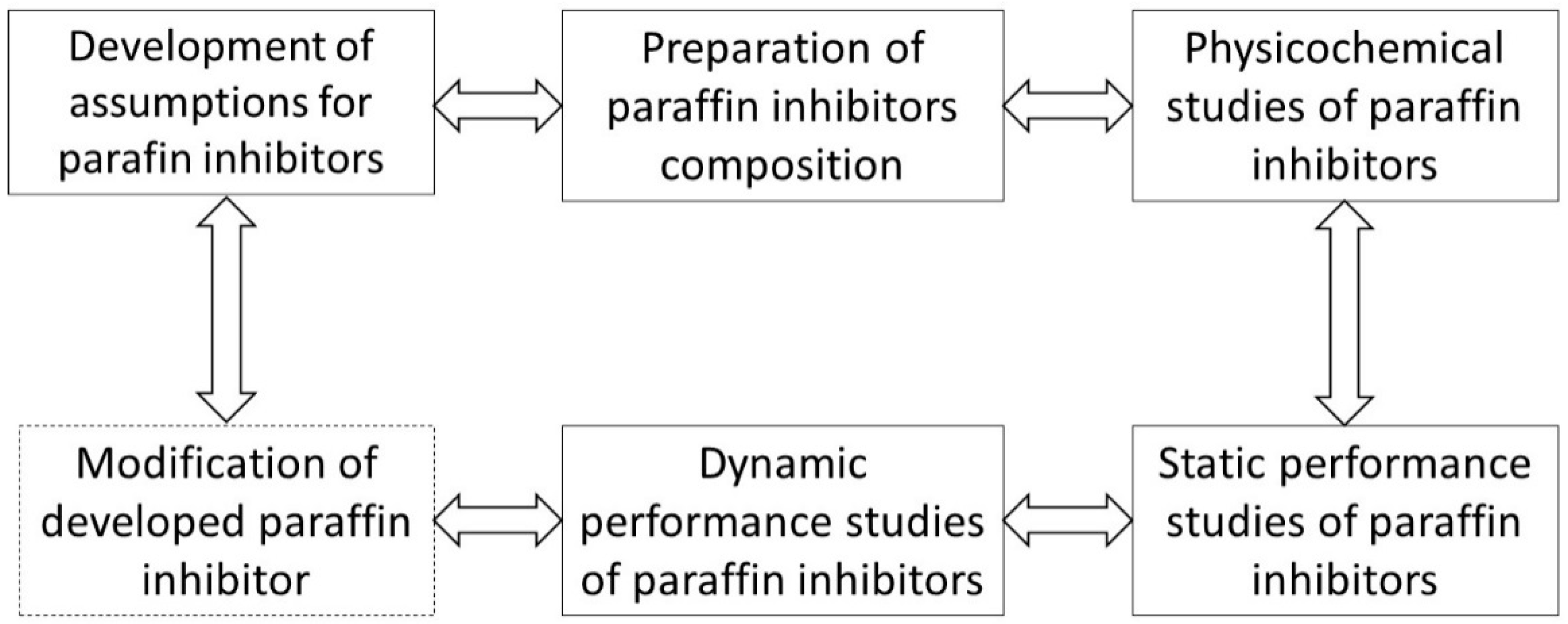 Energies 13 04653 g001 Energies 13 04653 g001