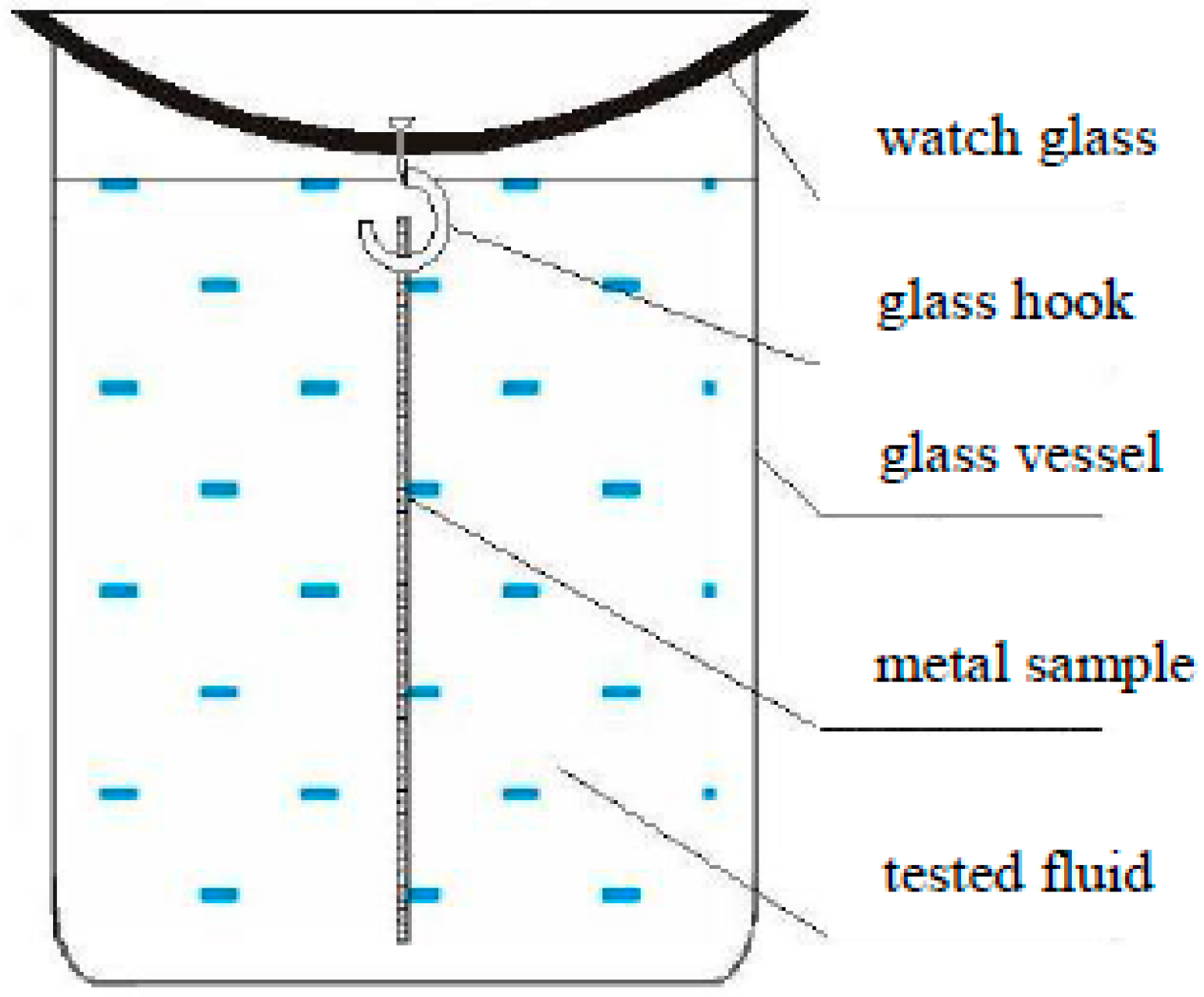 Energies 13 04653 g002 Energies 13 04653 g002