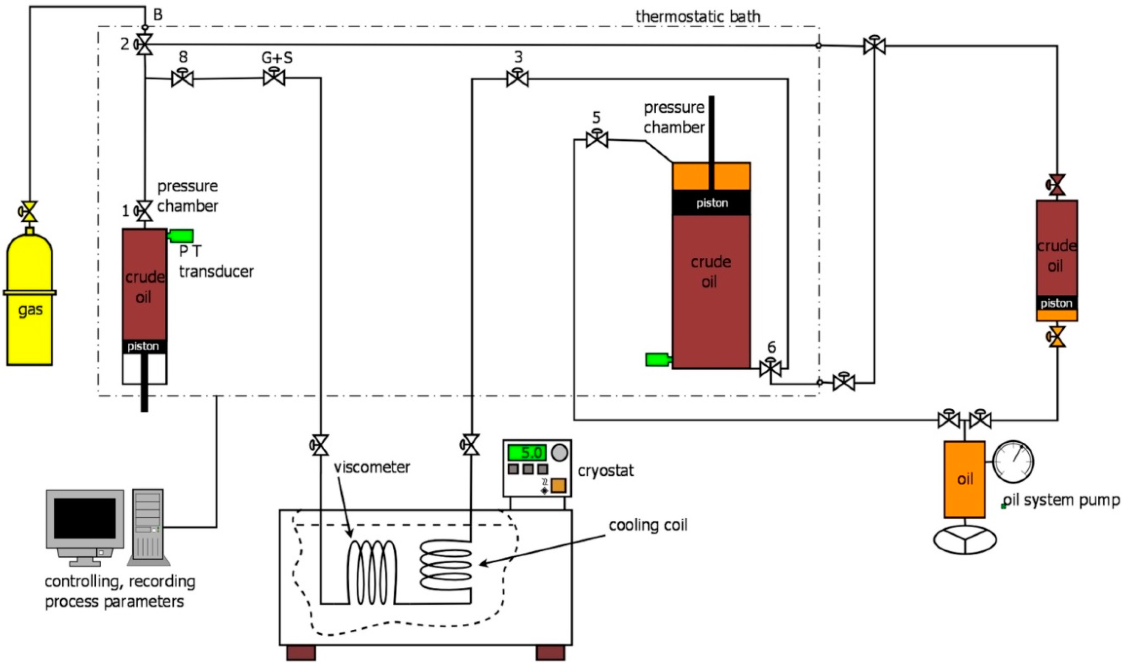 Energies 13 04653 g003 Energies 13 04653 g003