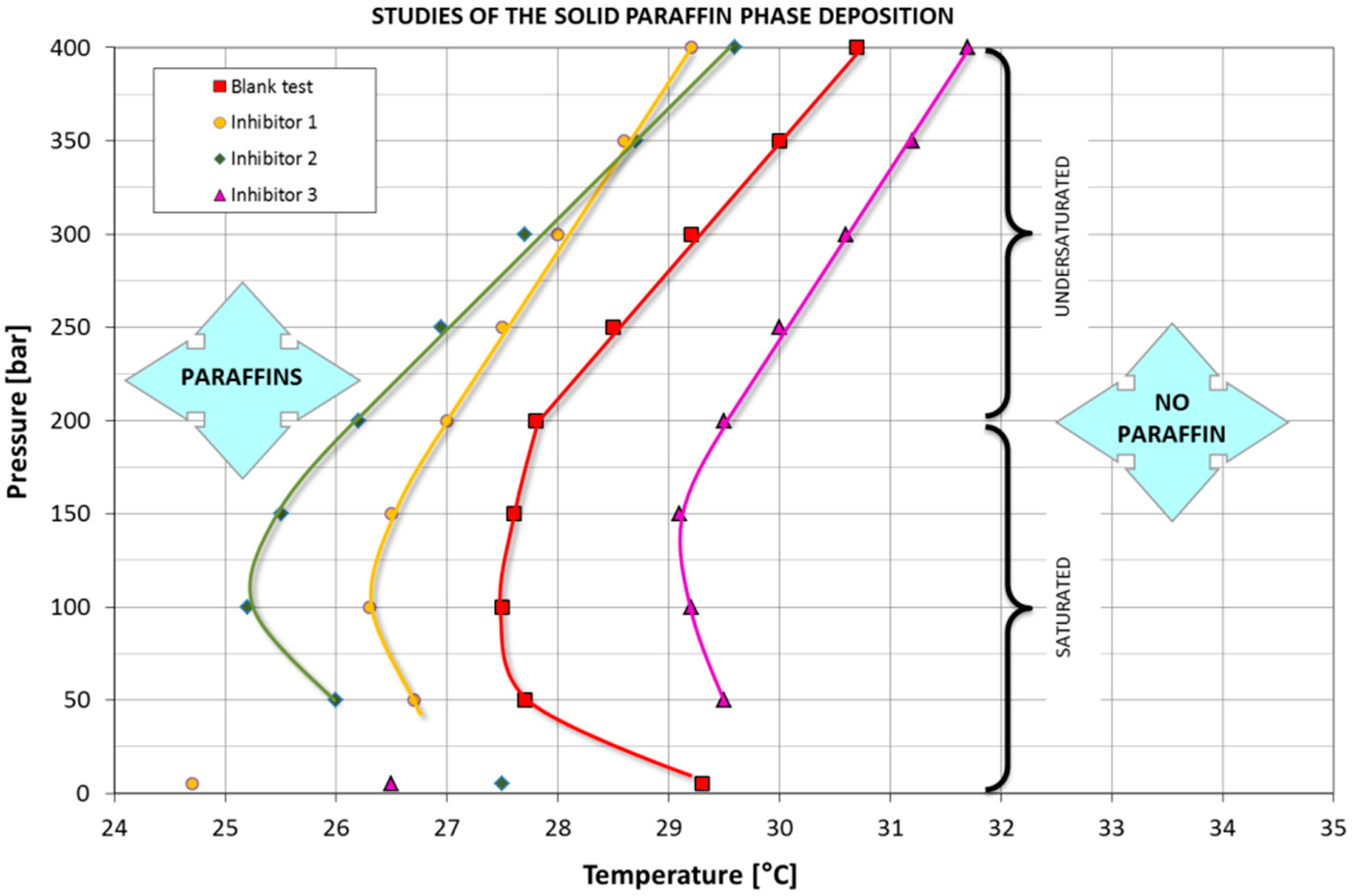 Energies 13 04653 g004 Energies 13 04653 g004
