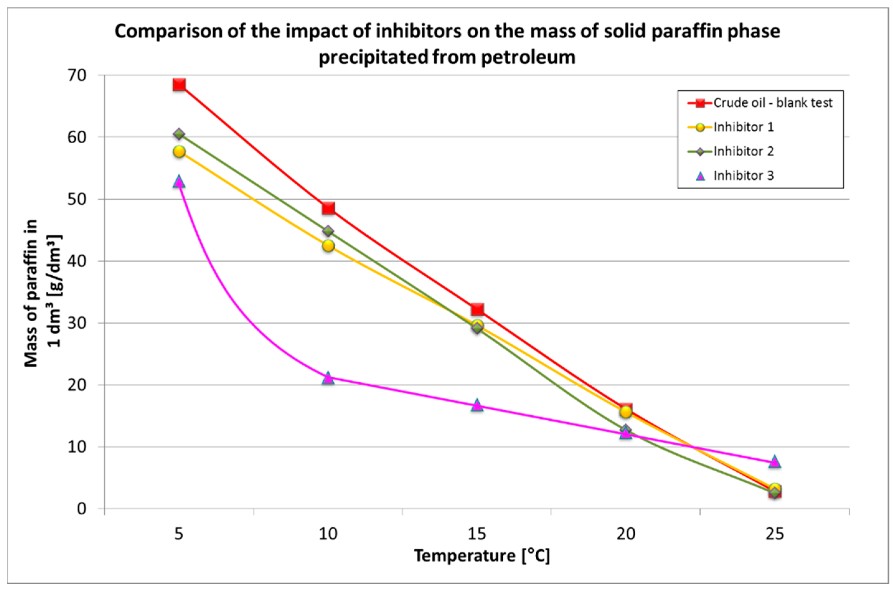 Energies 13 04653 g005 Energies 13 04653 g005