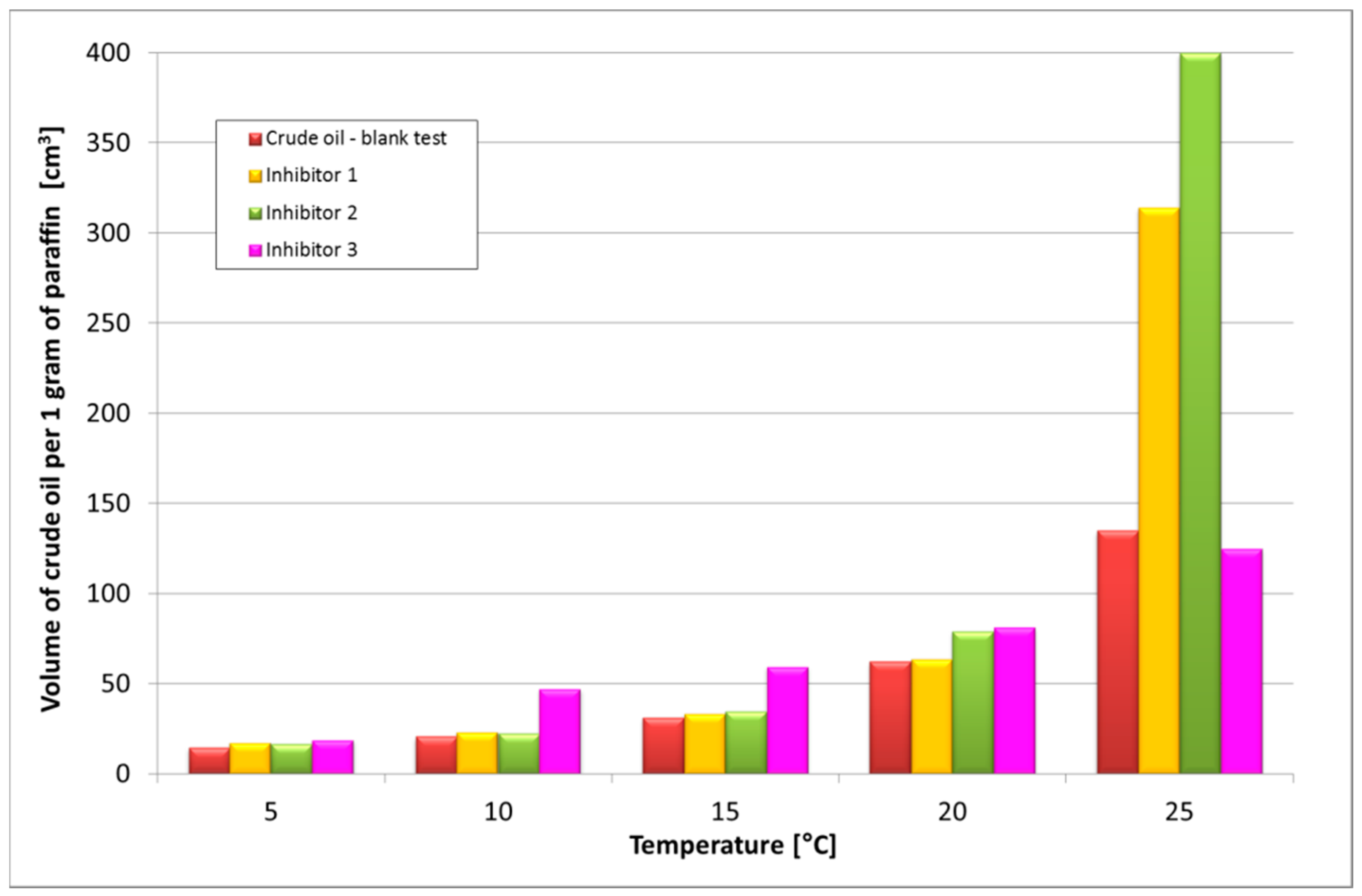 Energies 13 04653 g006 Energies 13 04653 g006
