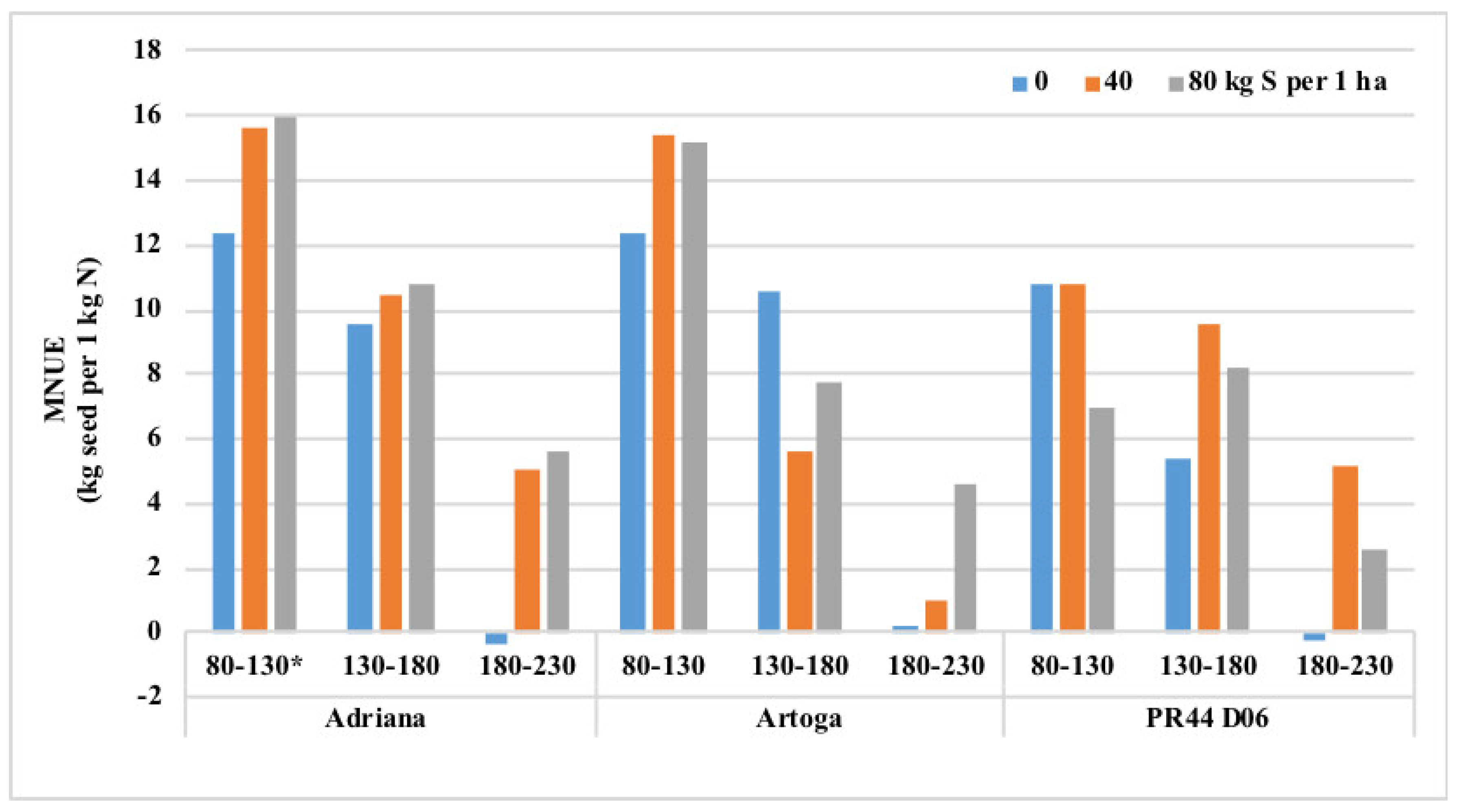 Energies 13 04654 g005