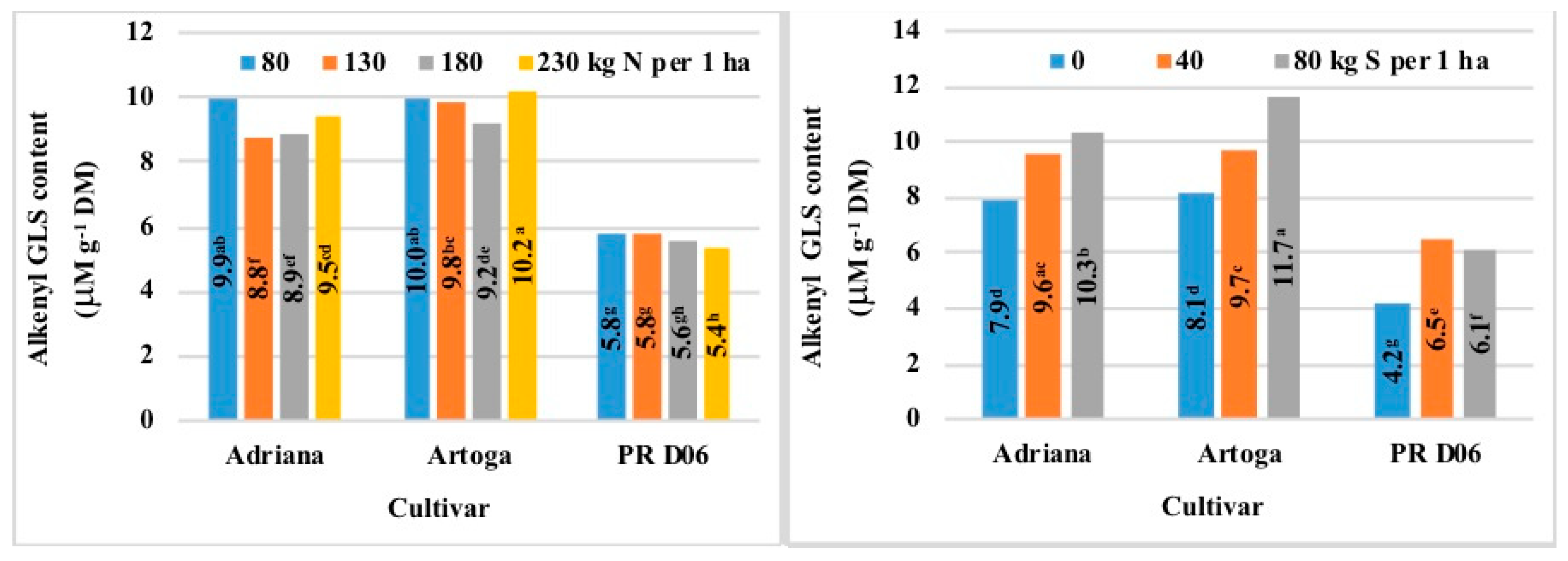 Energies 13 04654 g015