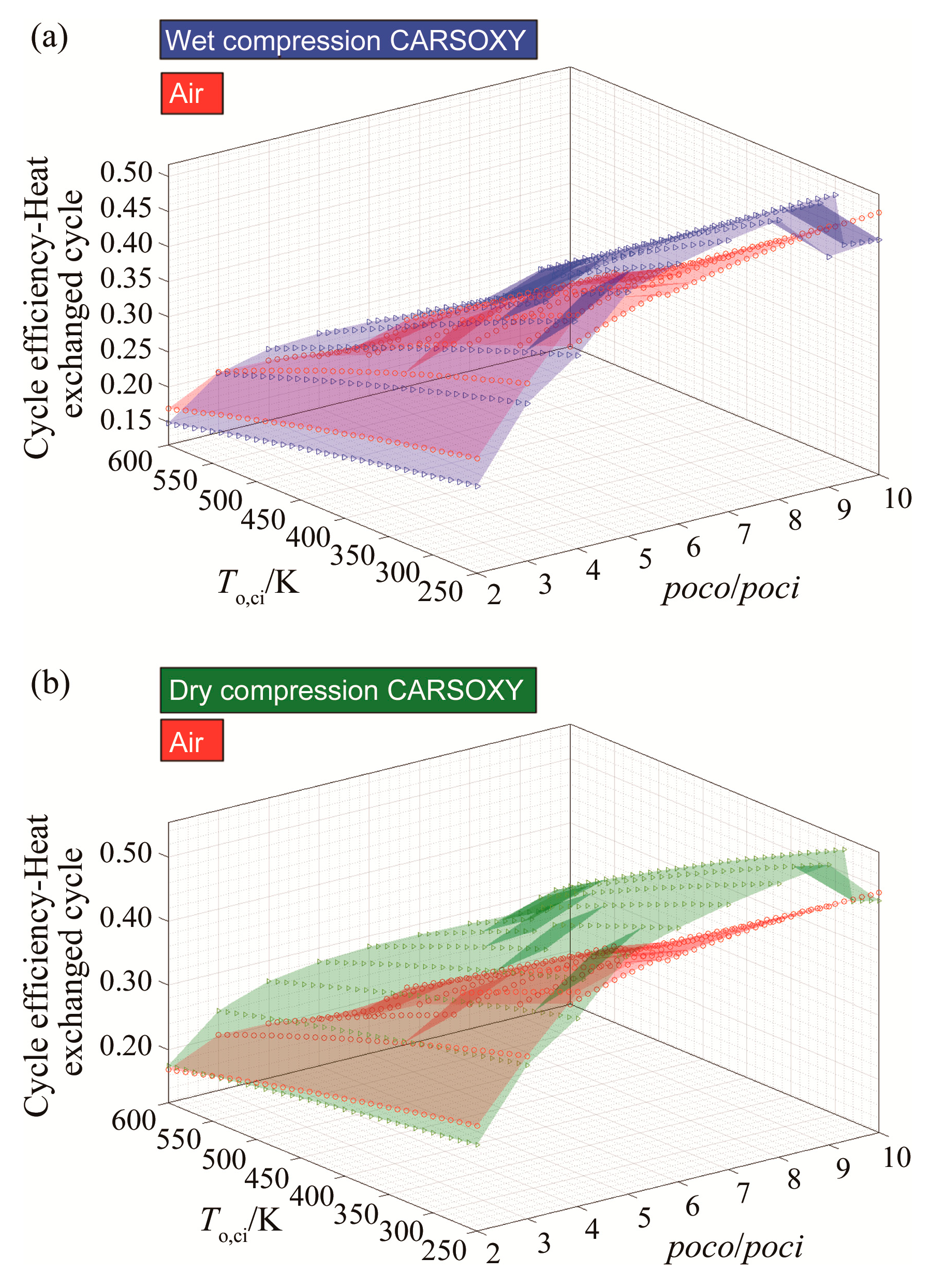 Energies 13 04656 g003