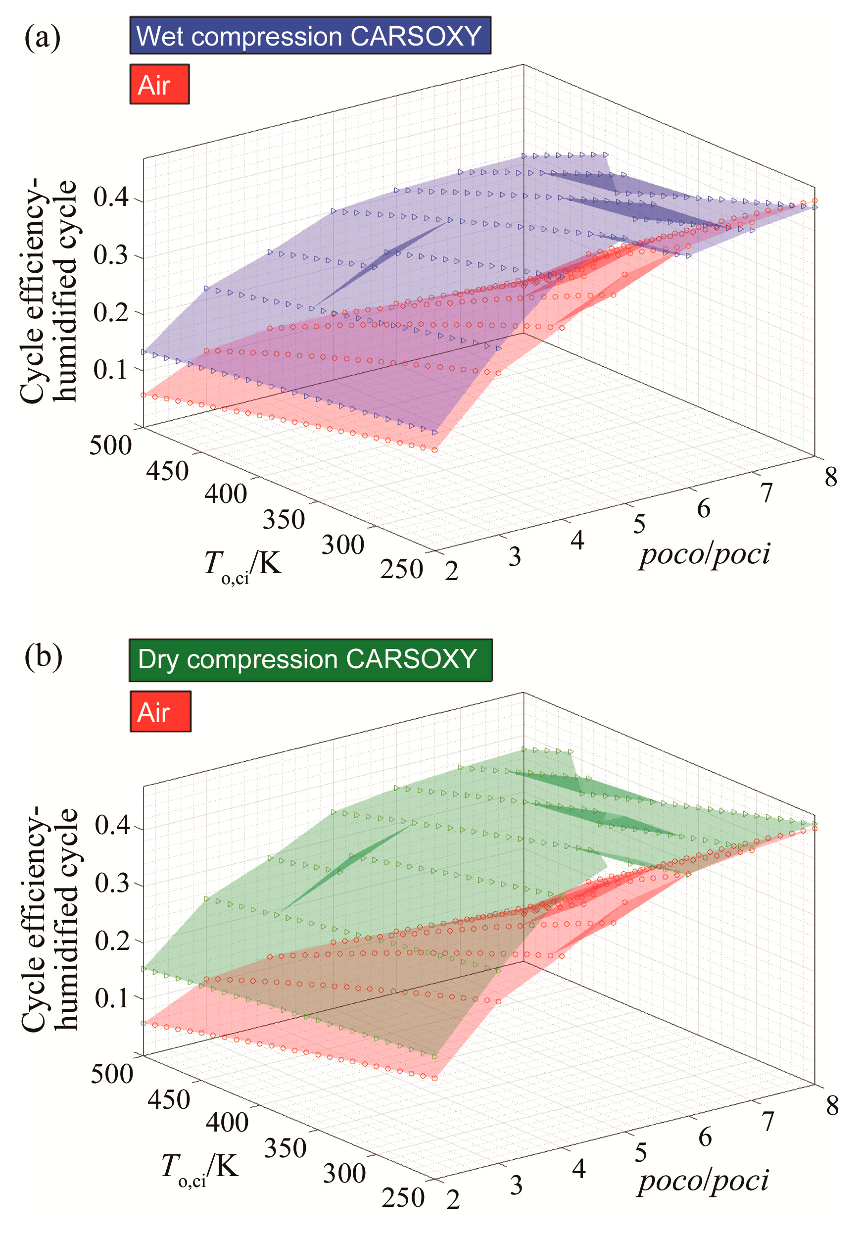 Energies 13 04656 g006