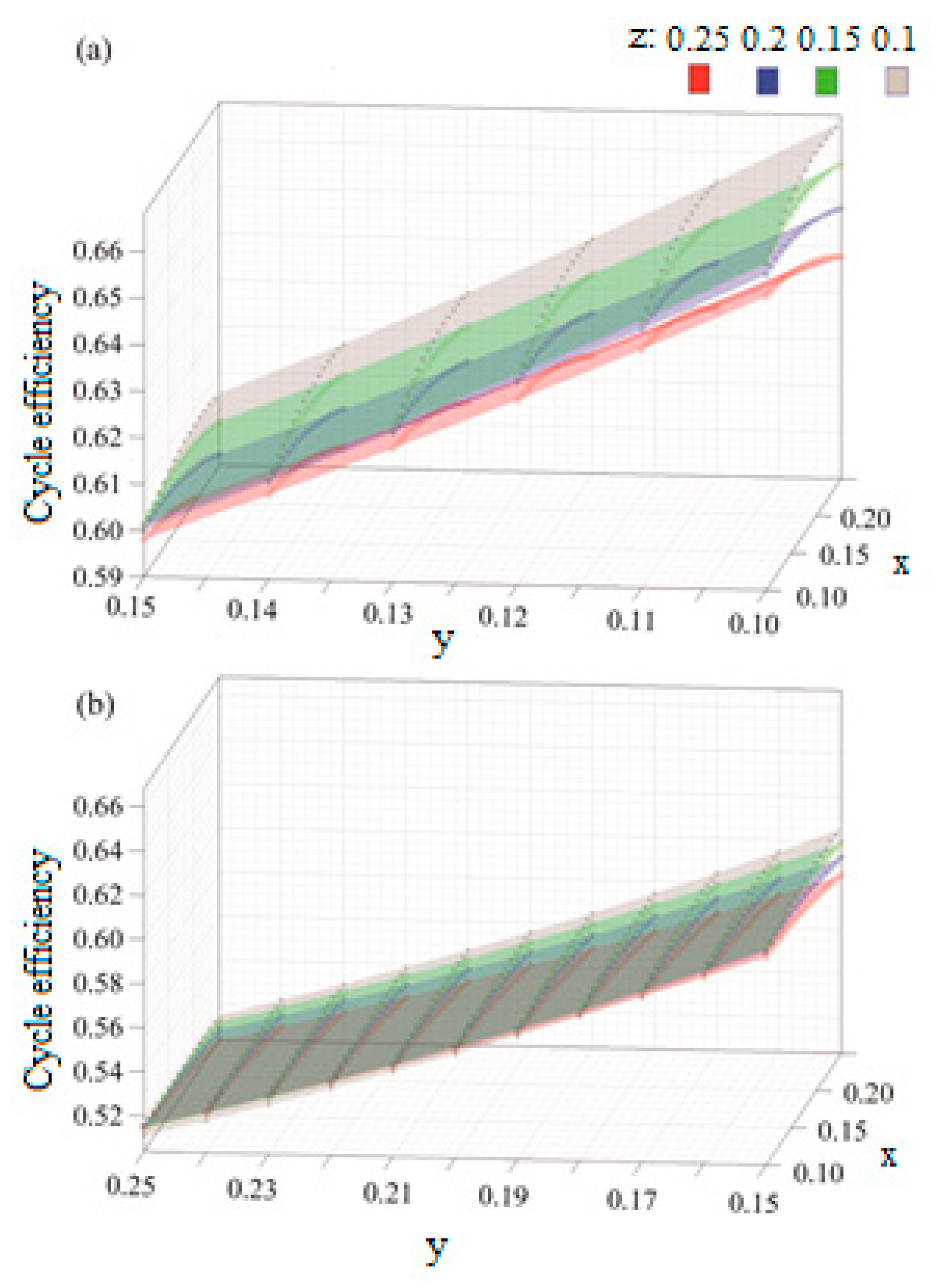 Energies 13 04656 g008