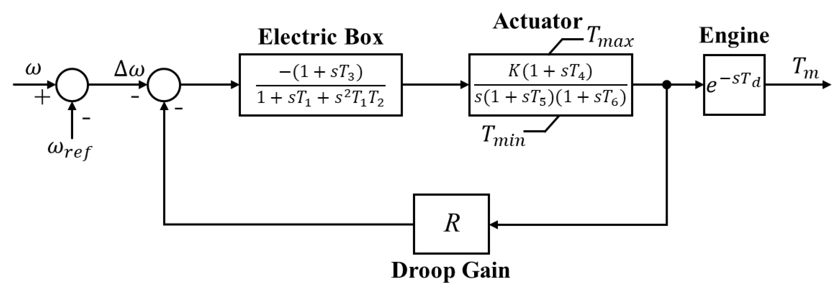 Energies 13 04657 g001