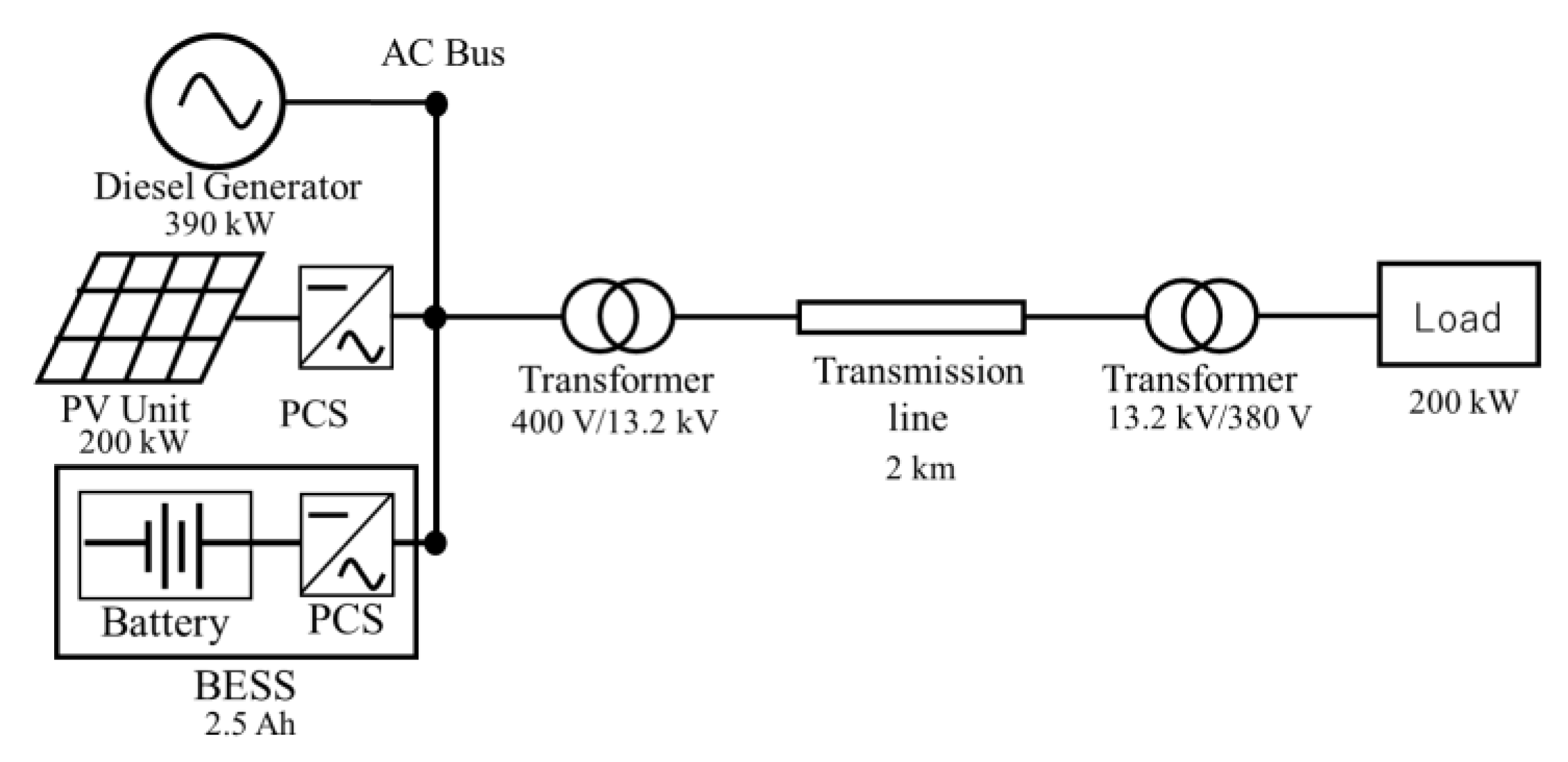 Energies 13 04657 g008