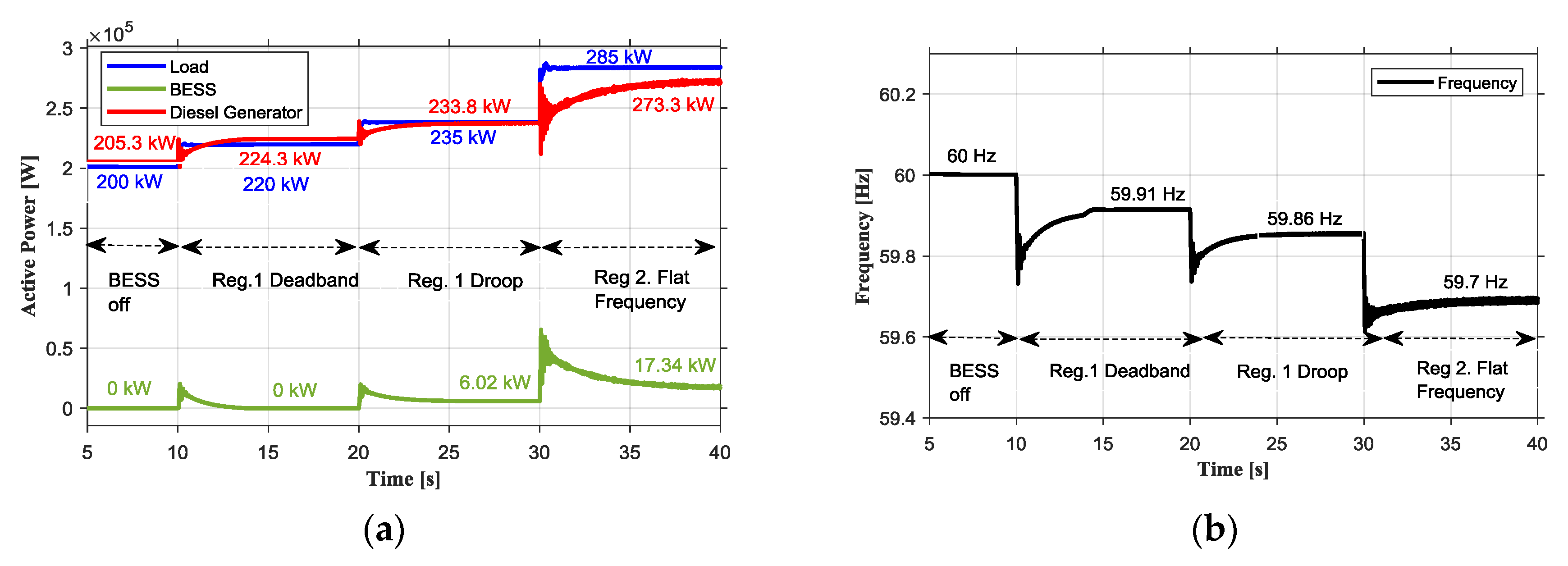 Energies 13 04657 g009