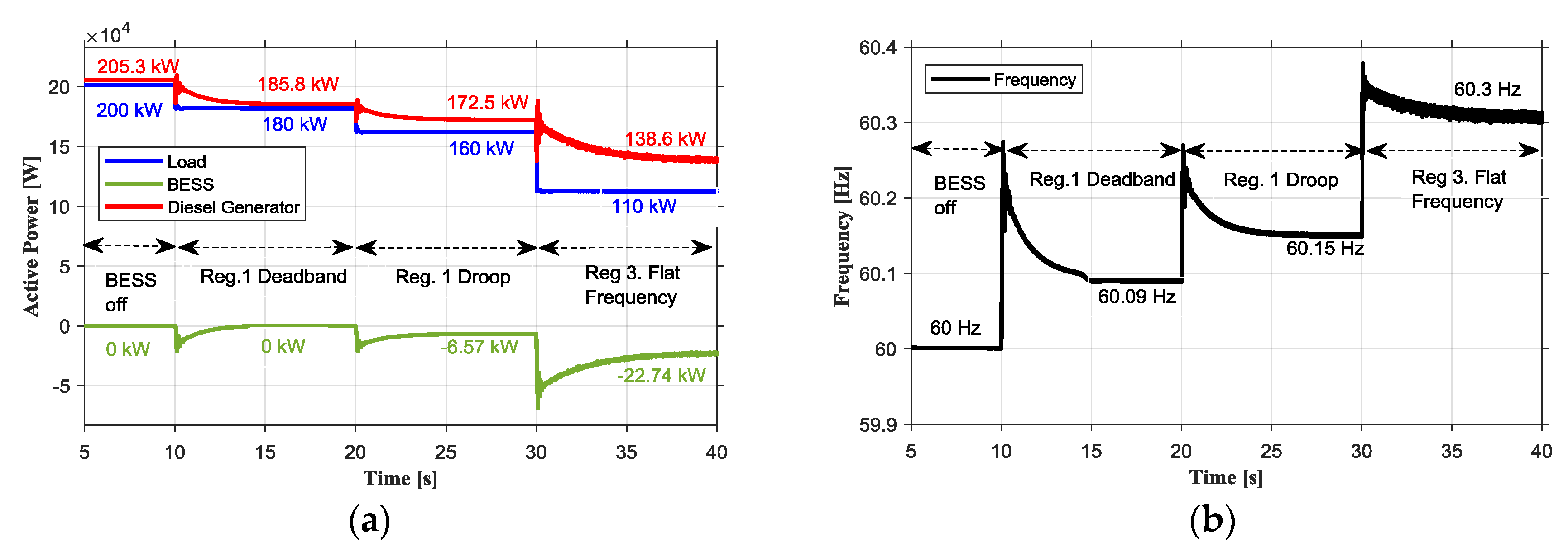 Energies 13 04657 g010