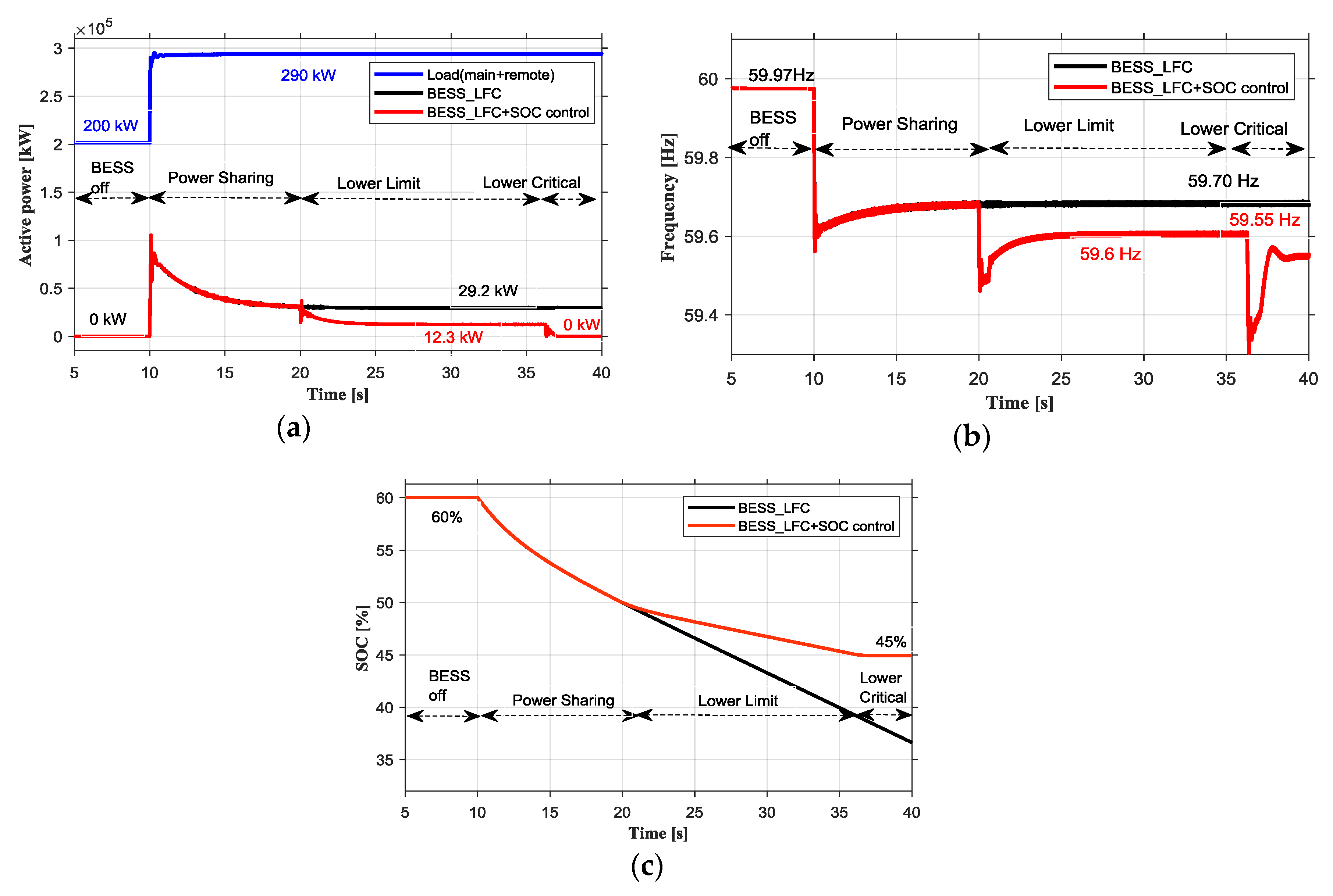 Energies 13 04657 g011