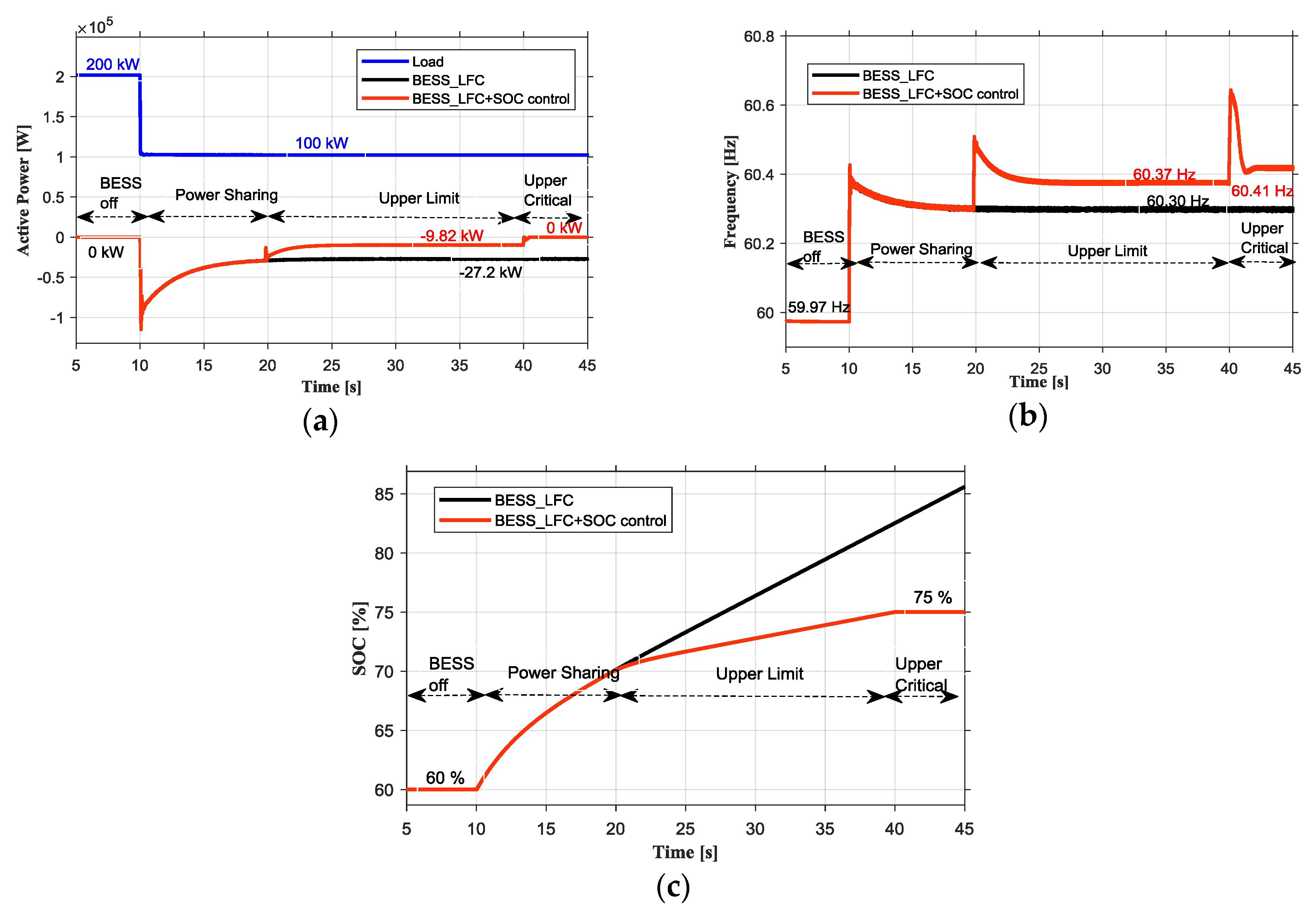 Energies 13 04657 g012