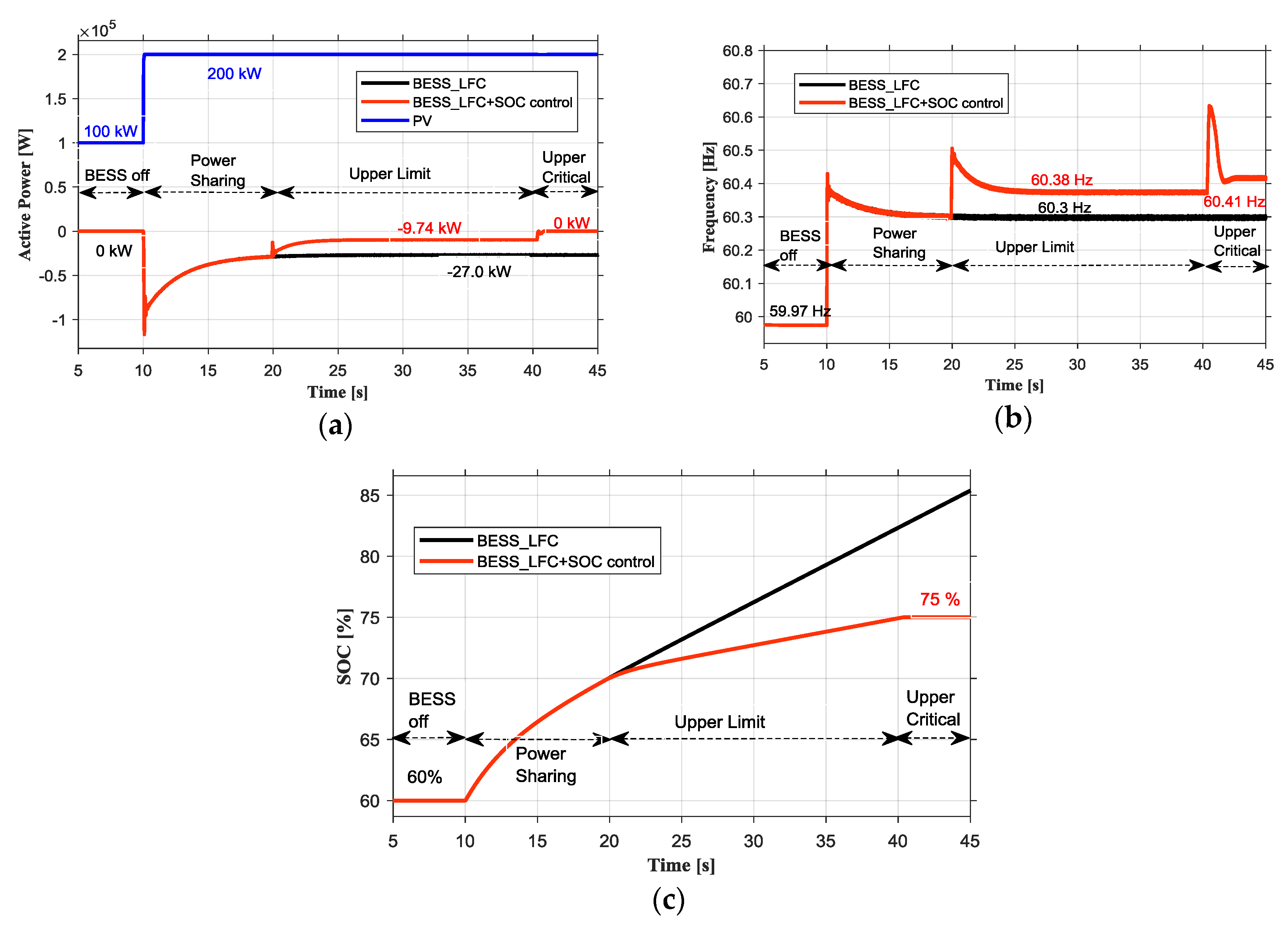 Energies 13 04657 g013