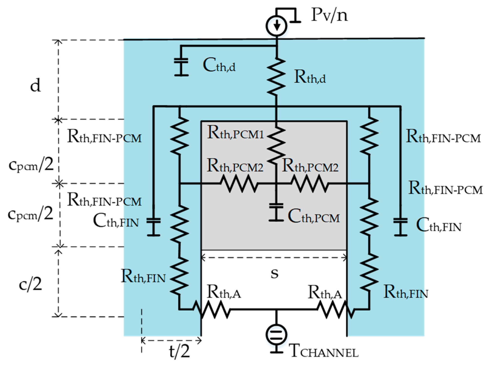 Energies 13 04658 g002