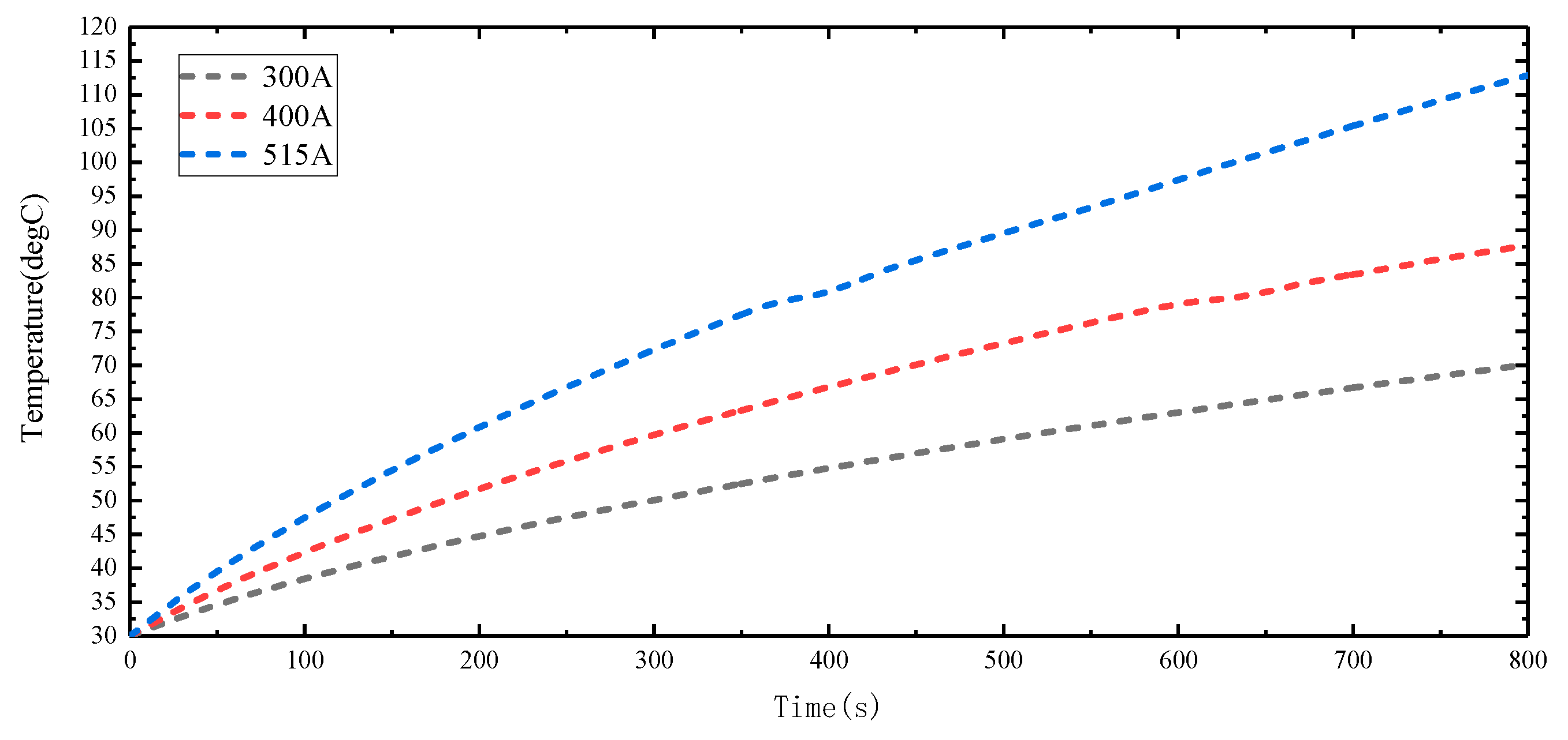 Energies 13 04658 g005