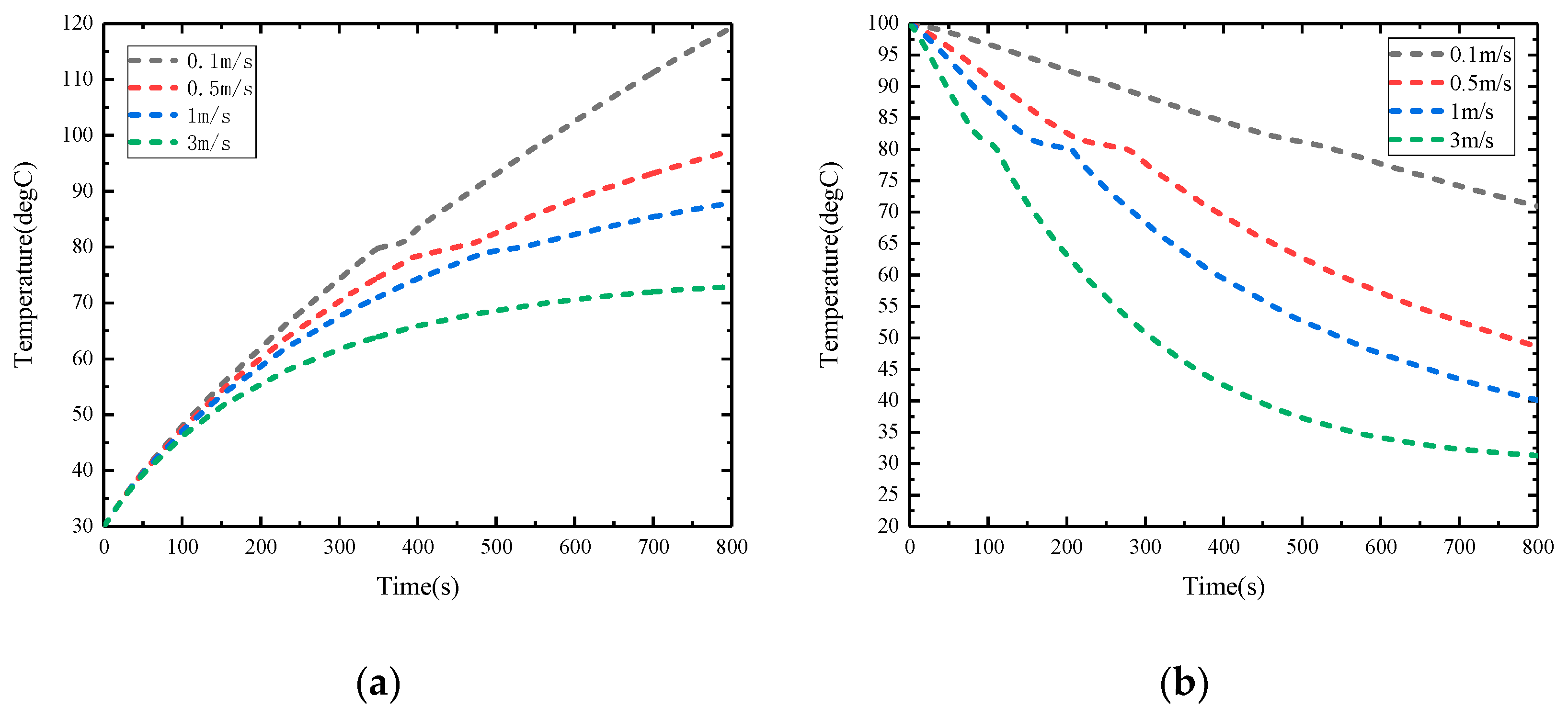 Energies 13 04658 g006