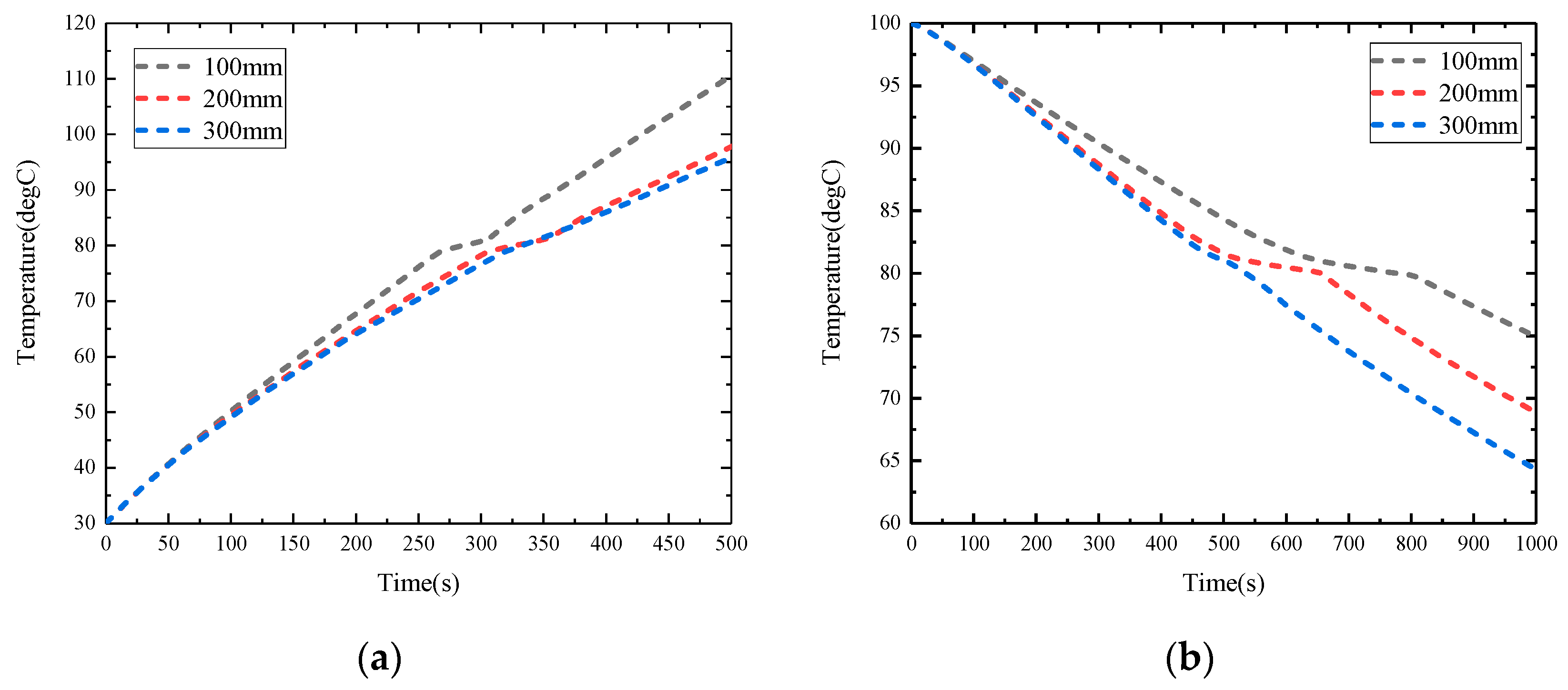 Energies 13 04658 g007