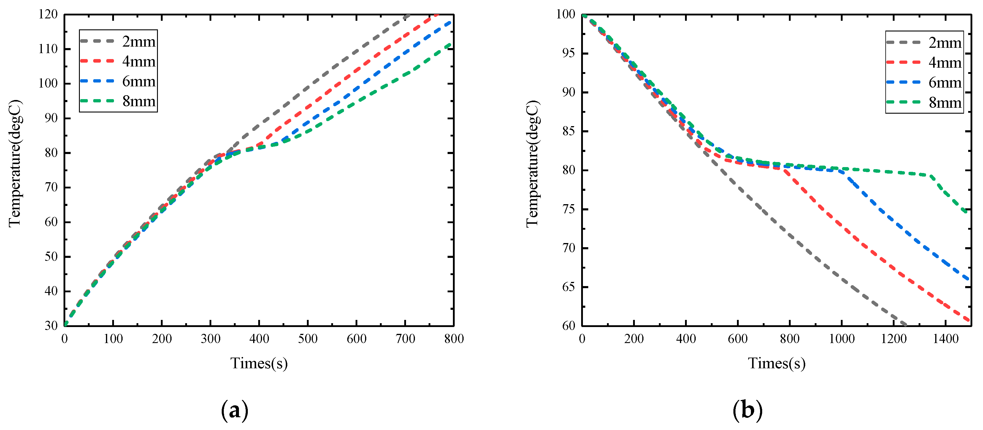 Energies 13 04658 g008