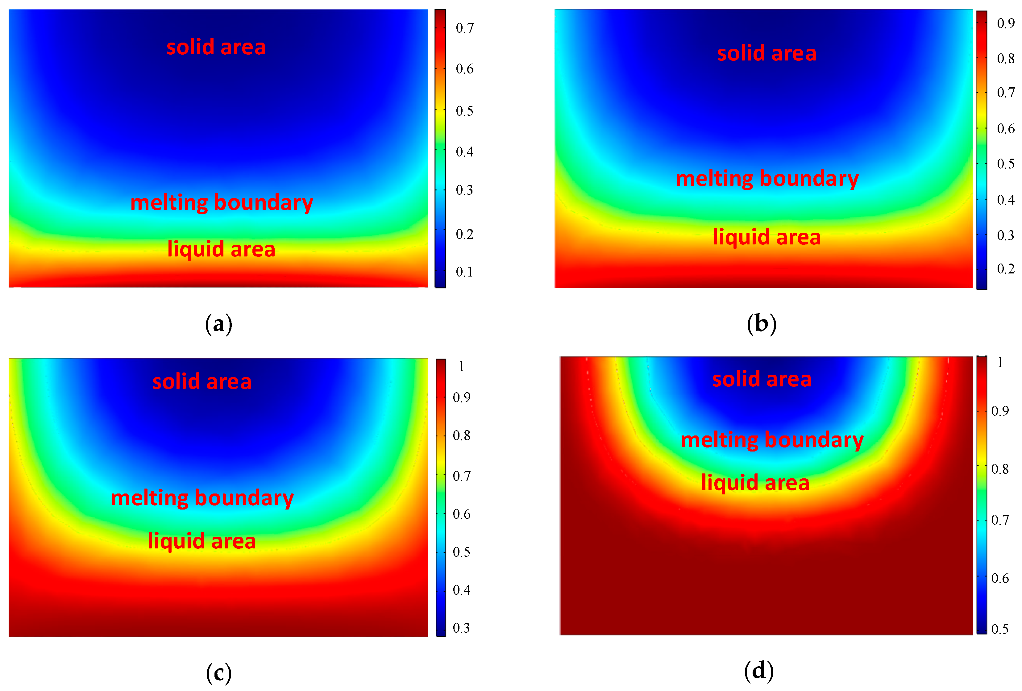 Energies 13 04658 g009
