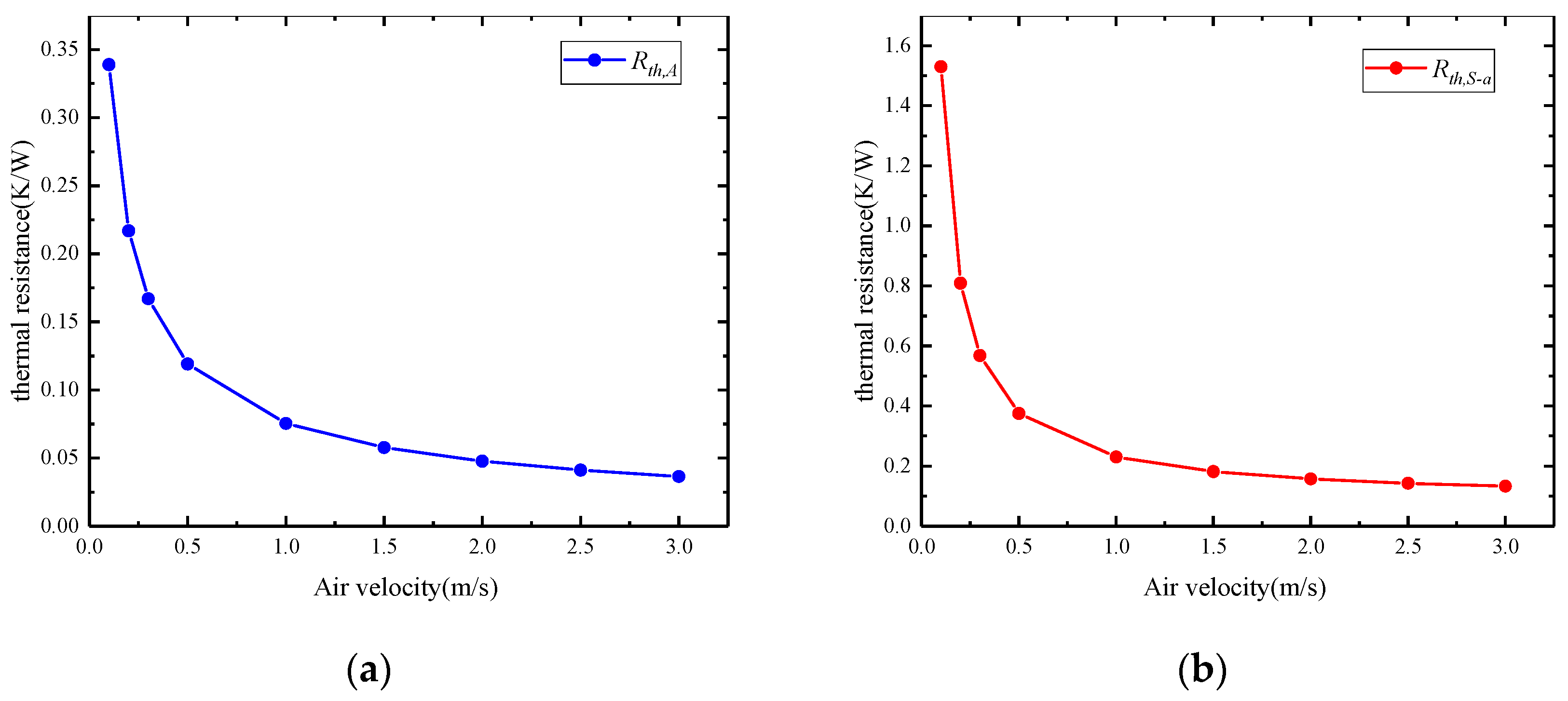 Energies 13 04658 g010