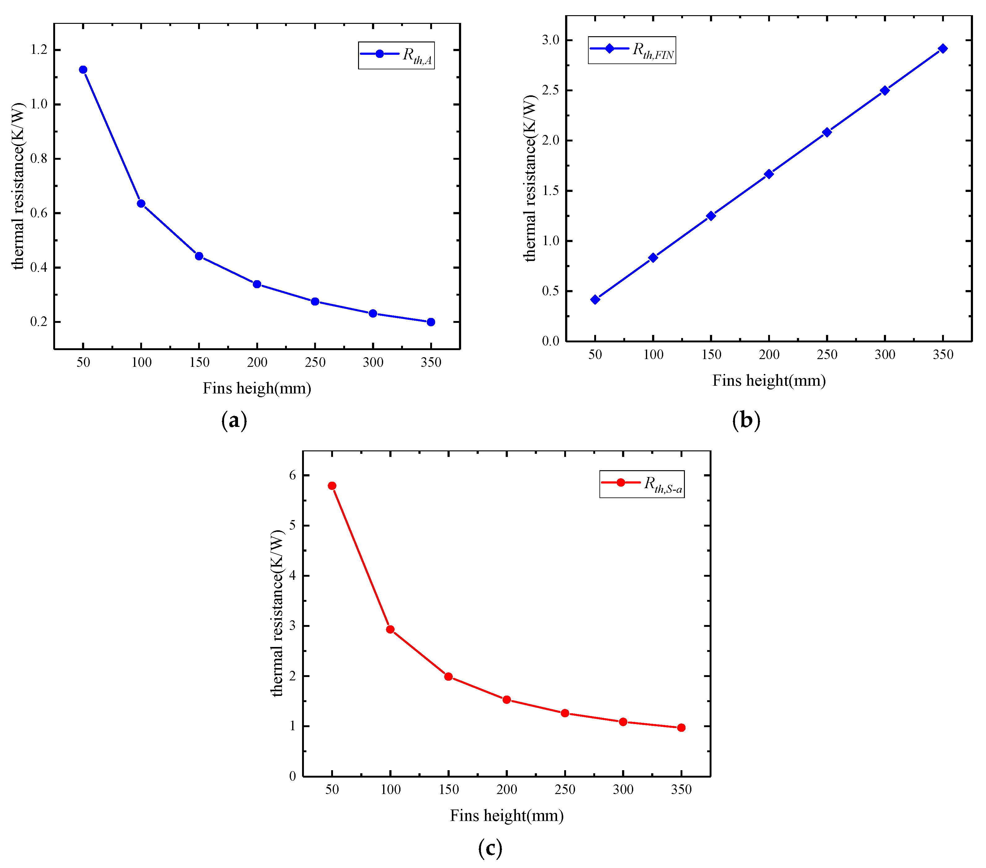 Energies 13 04658 g011