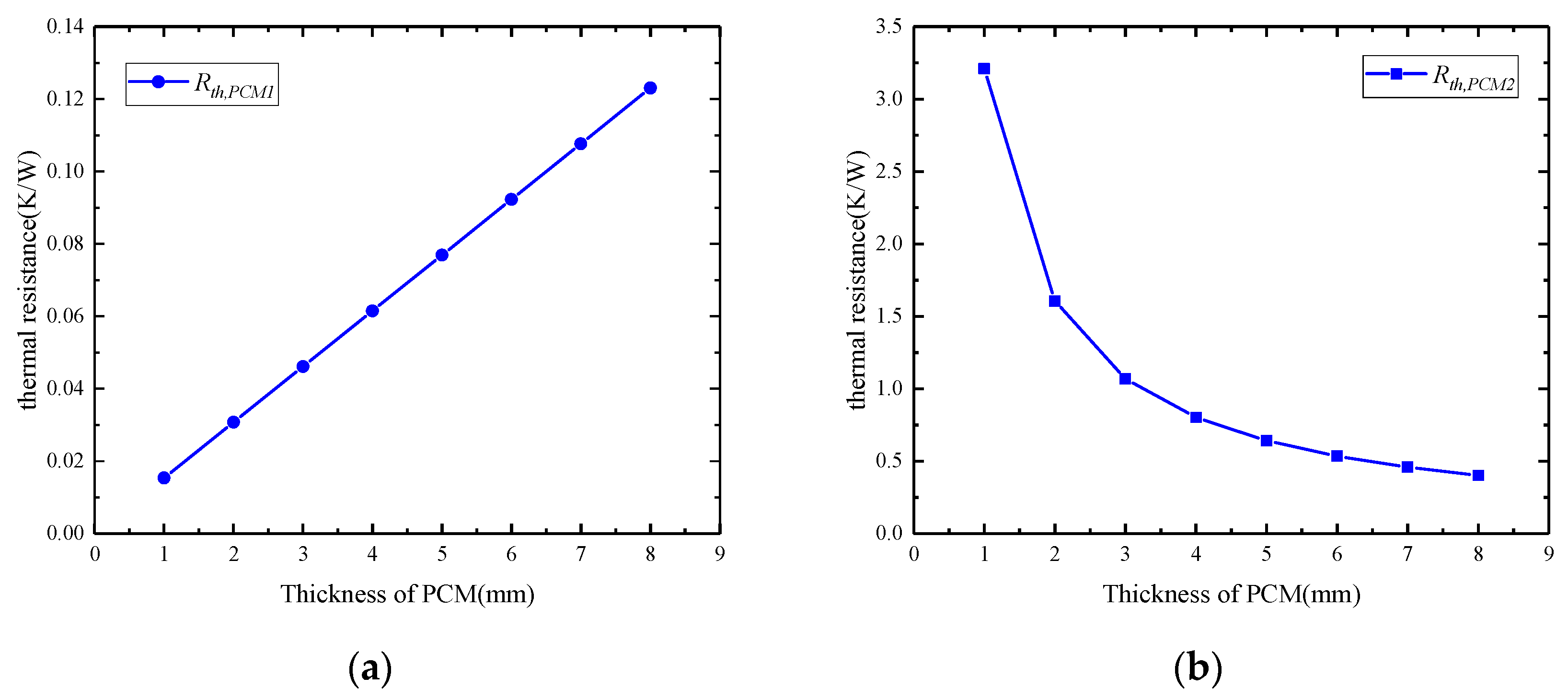 Energies 13 04658 g012