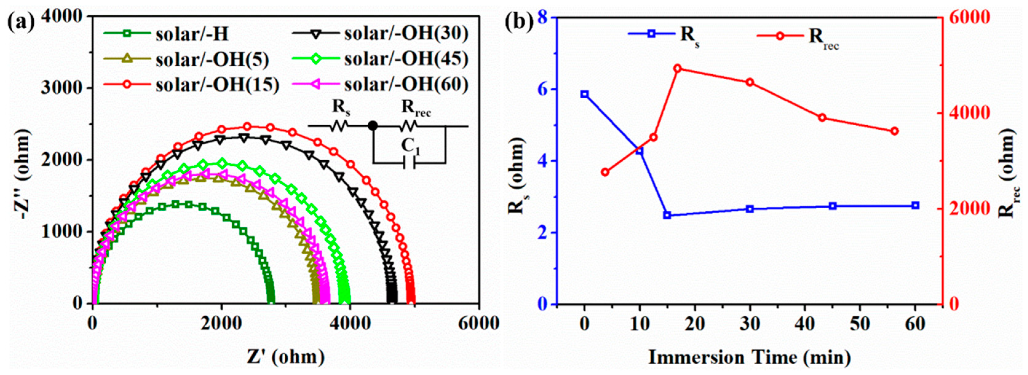 Energies 13 04659 g003