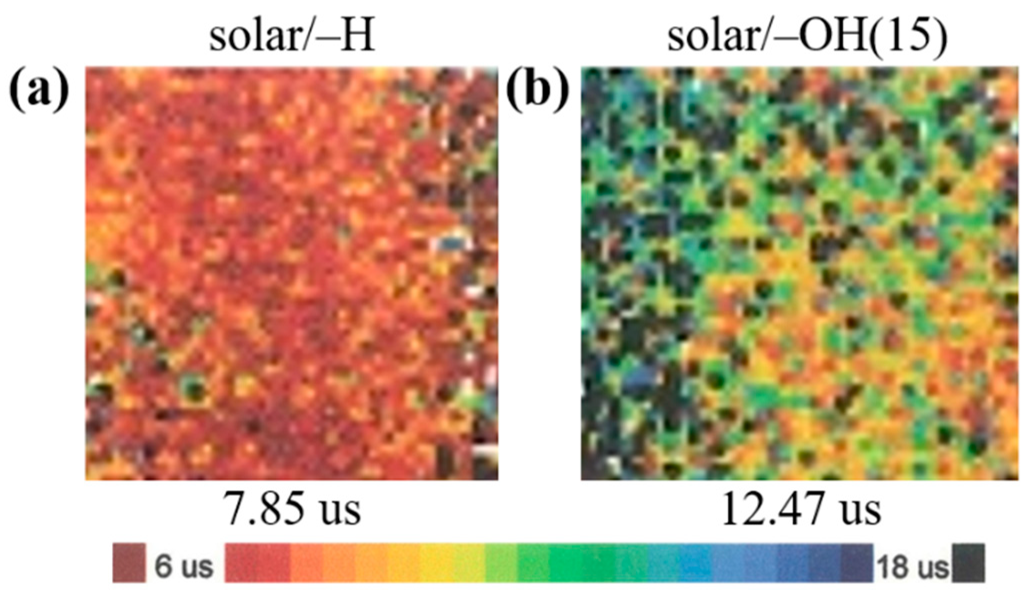 Energies 13 04659 g004