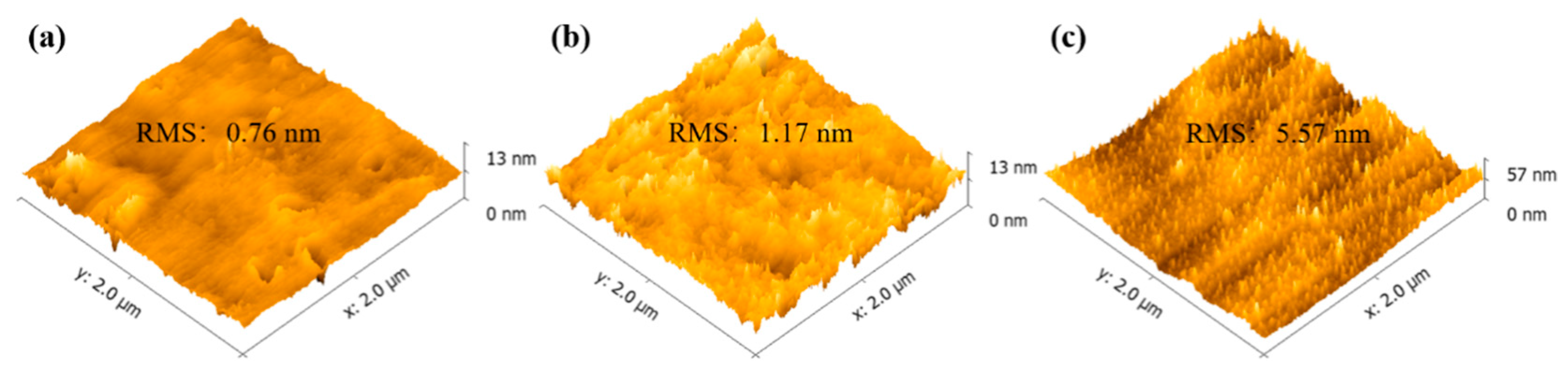 Energies 13 04659 g005