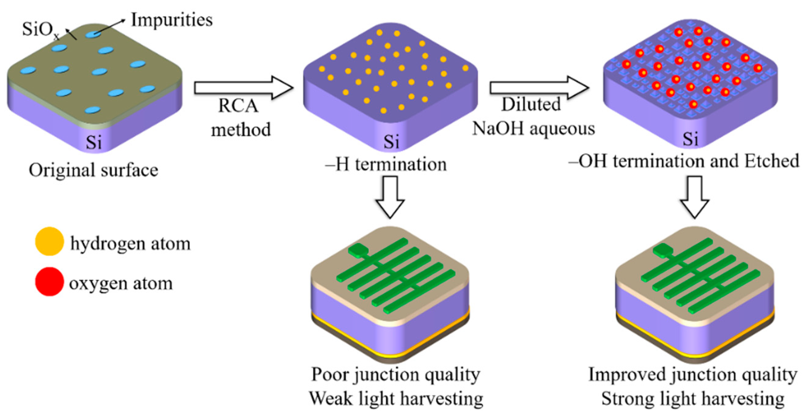 Energies 13 04659 g007