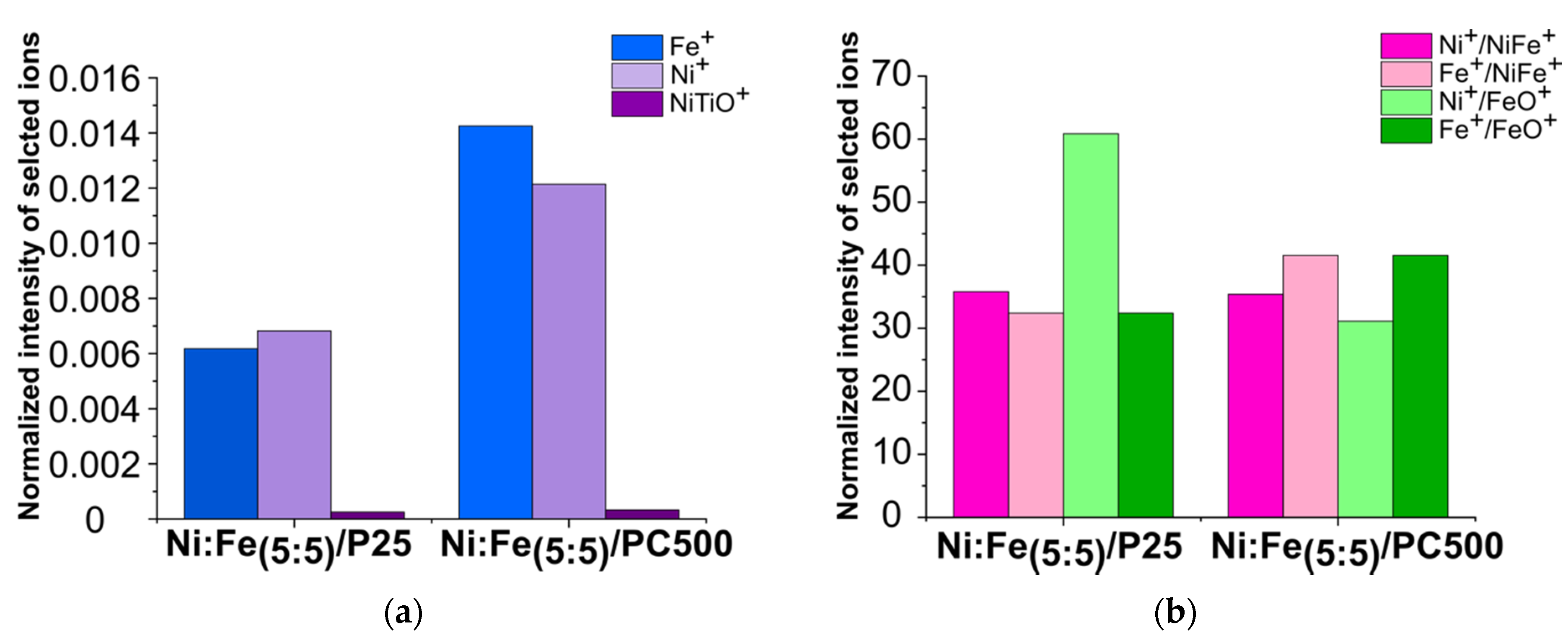 Energies 13 04660 g006